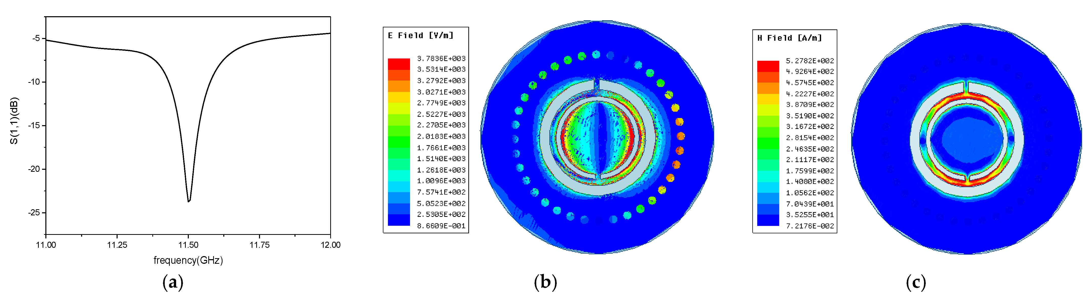 Micromachines 12 00459 g006