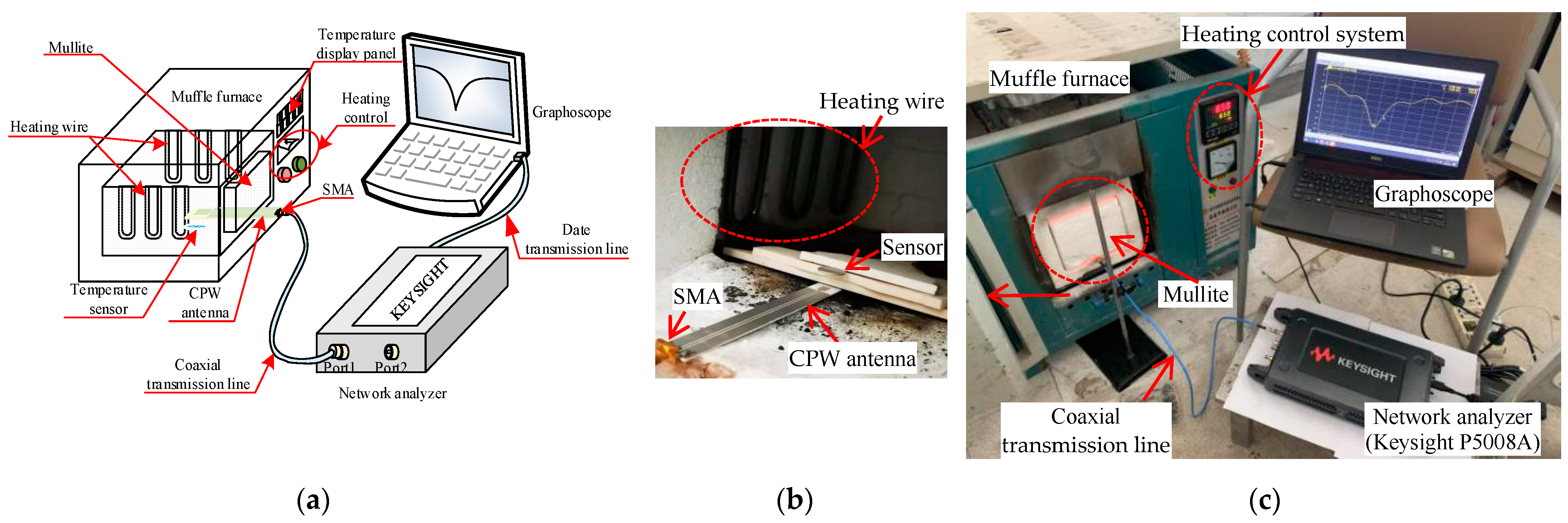 Micromachines 12 00459 g008