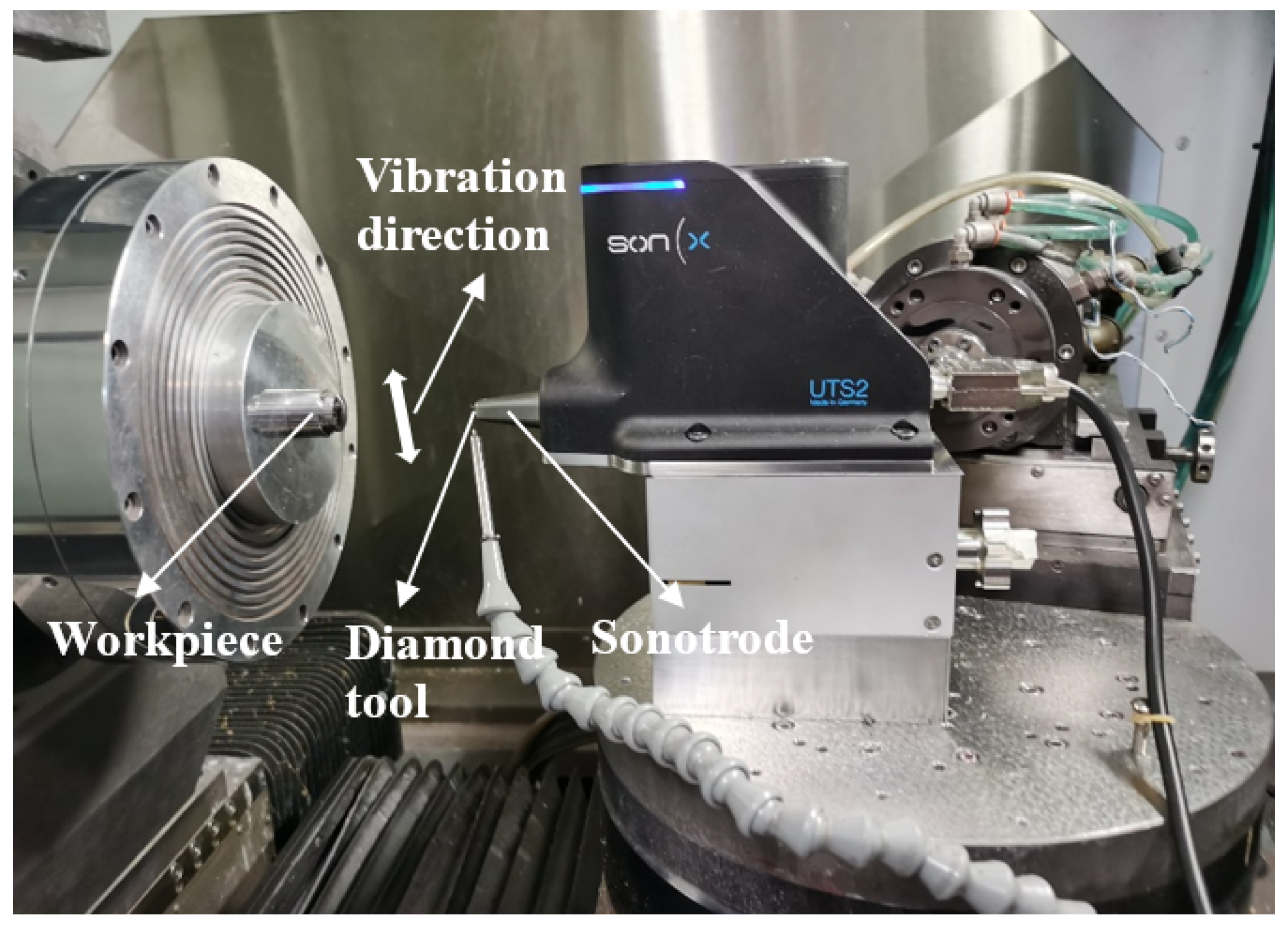 Micromachines 12 00460 g006