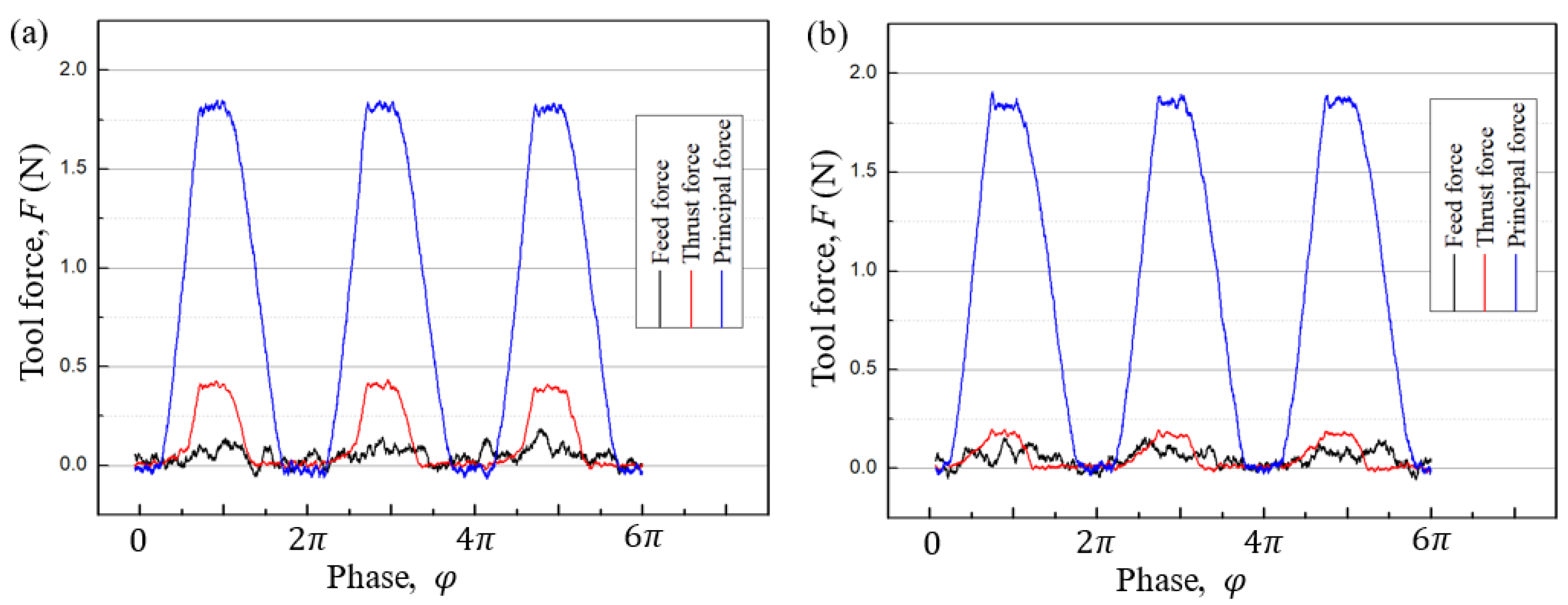 Micromachines 12 00460 g011