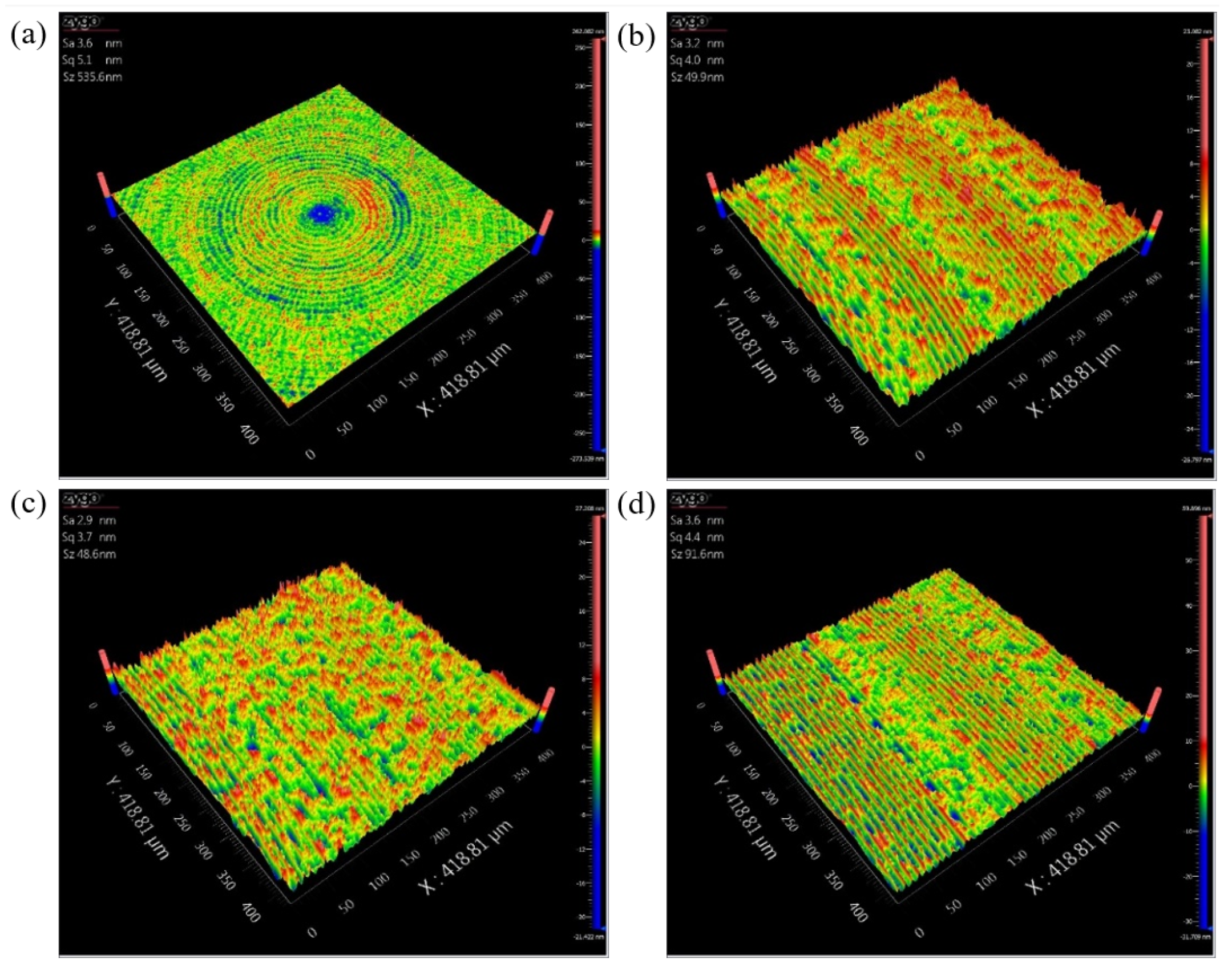 Micromachines 12 00460 g014