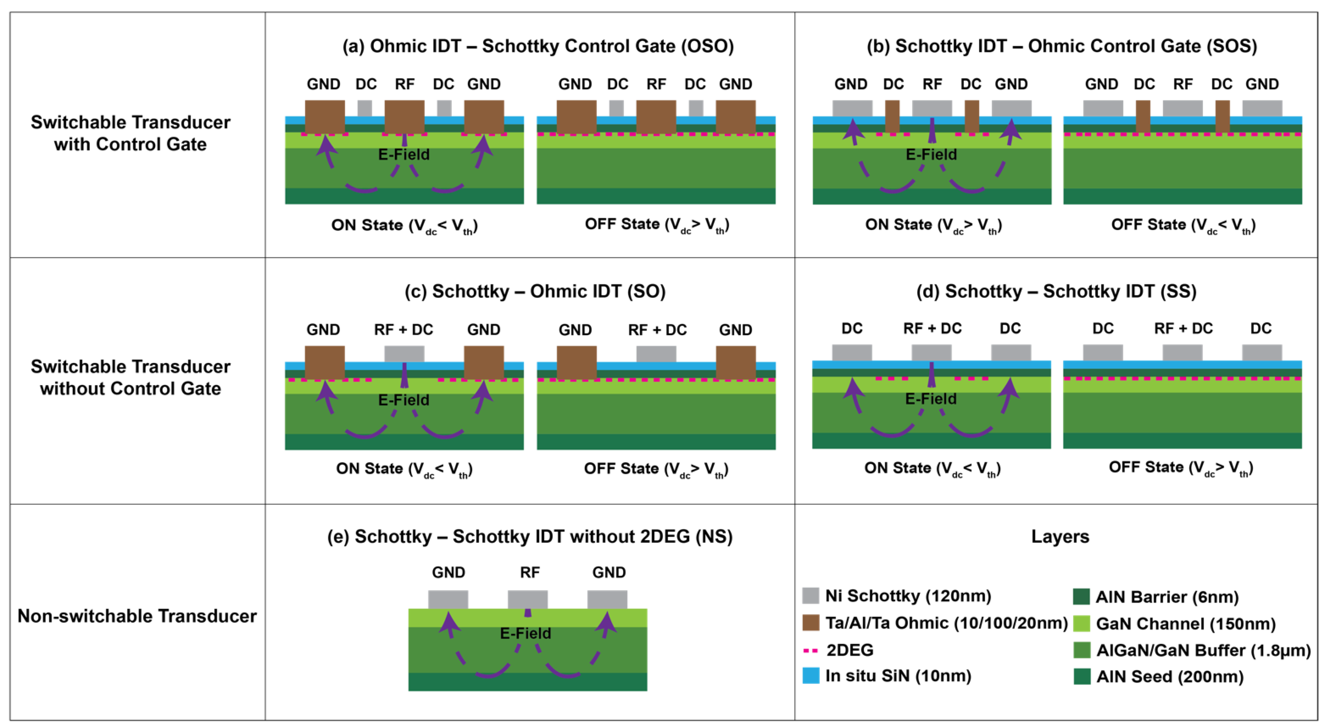 Micromachines 12 00461 g001