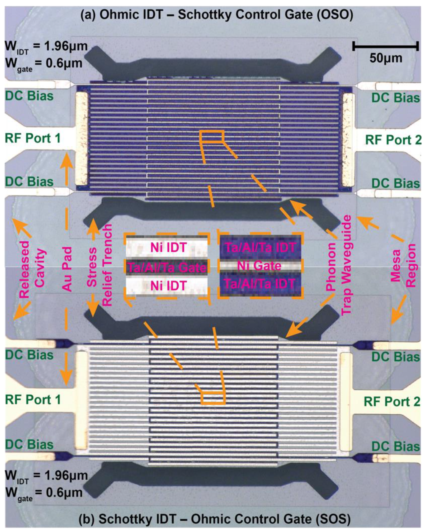 Micromachines 12 00461 g003