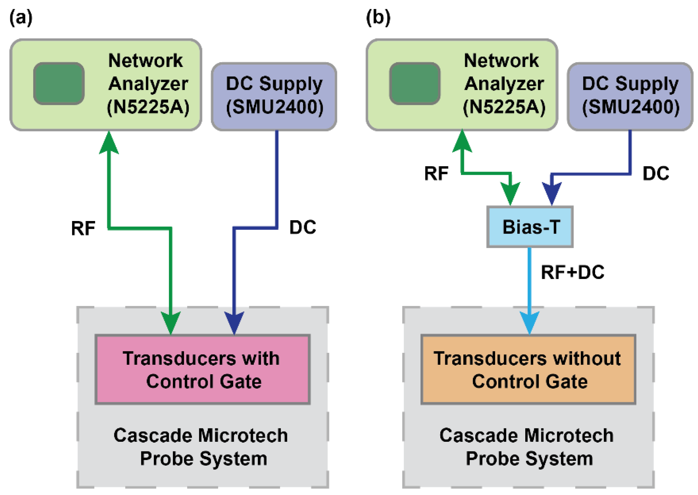 Micromachines 12 00461 g004