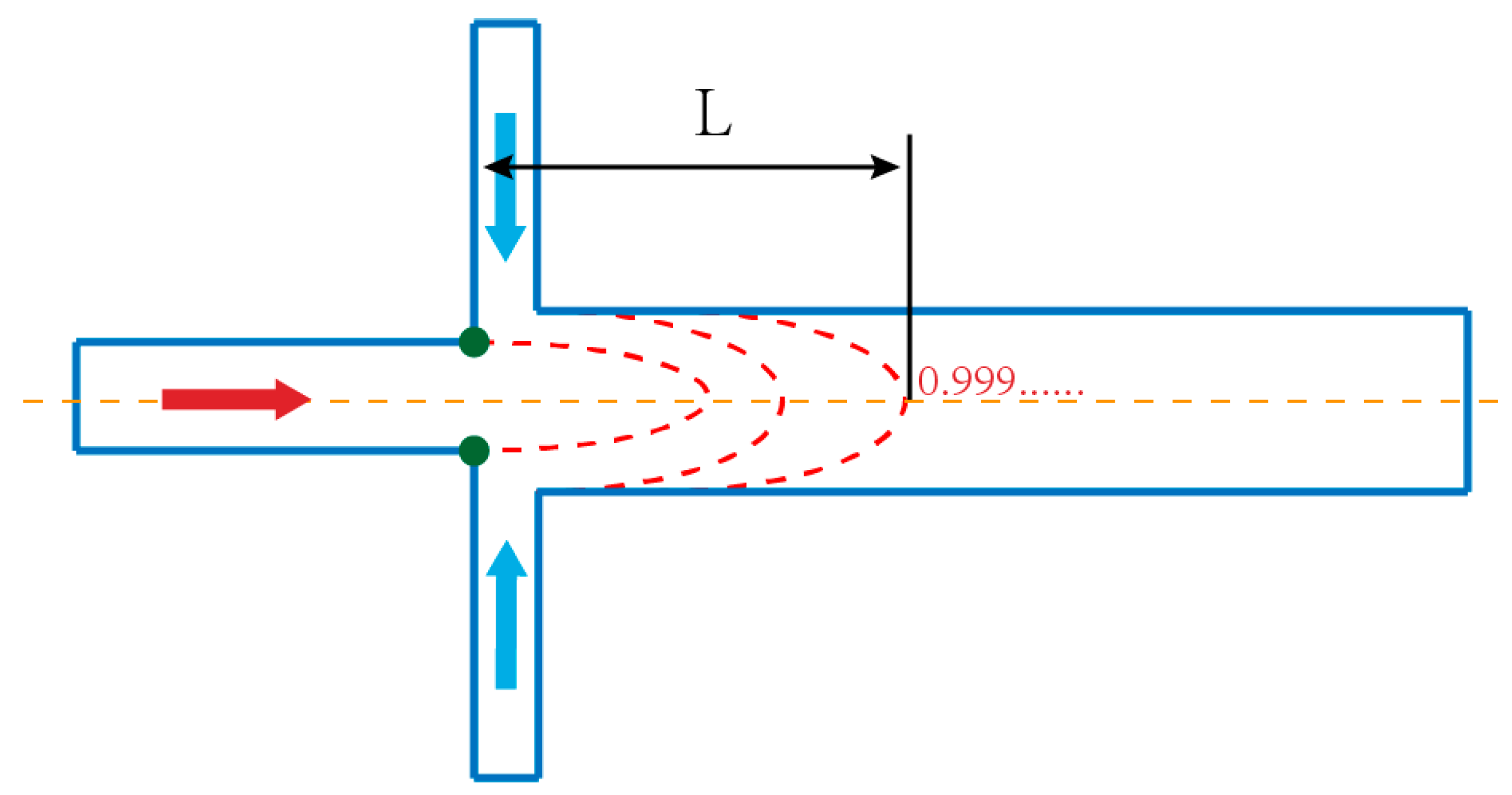 Micromachines 12 00462 g003