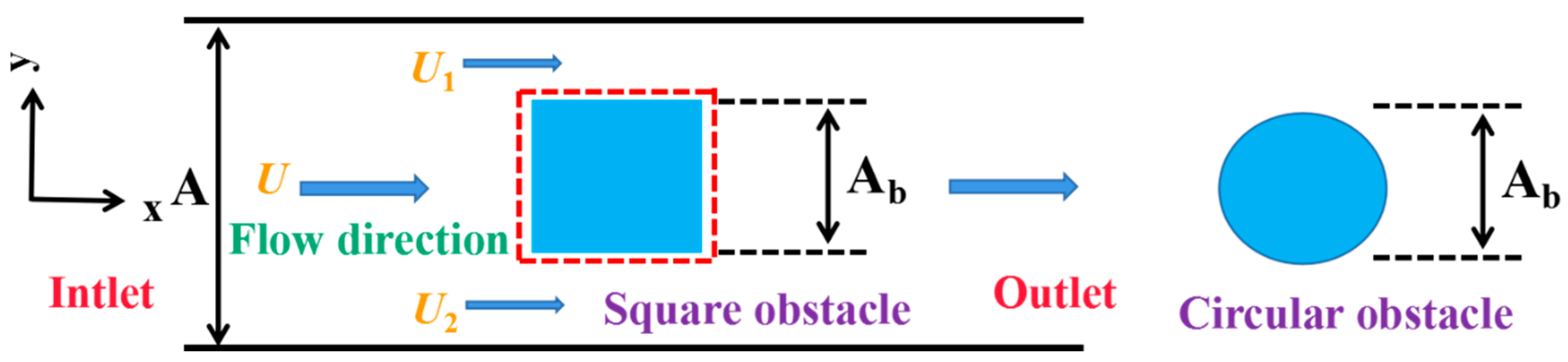 Micromachines 12 00462 g017
