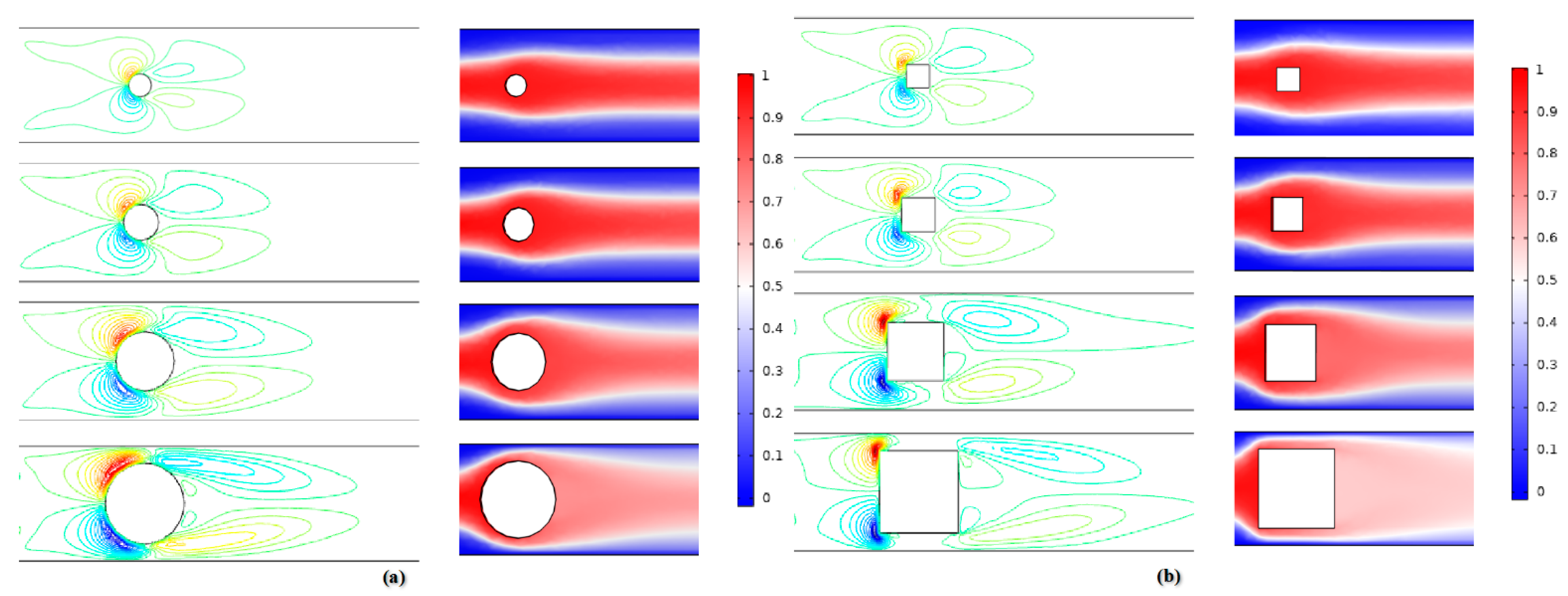 Micromachines 12 00462 g018