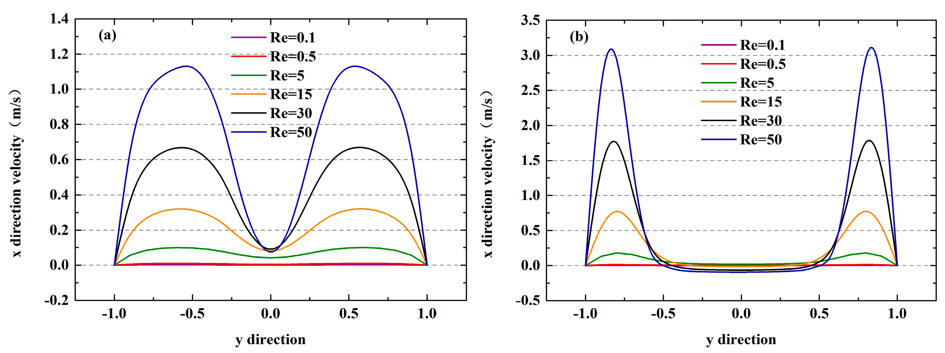 Micromachines 12 00462 g021