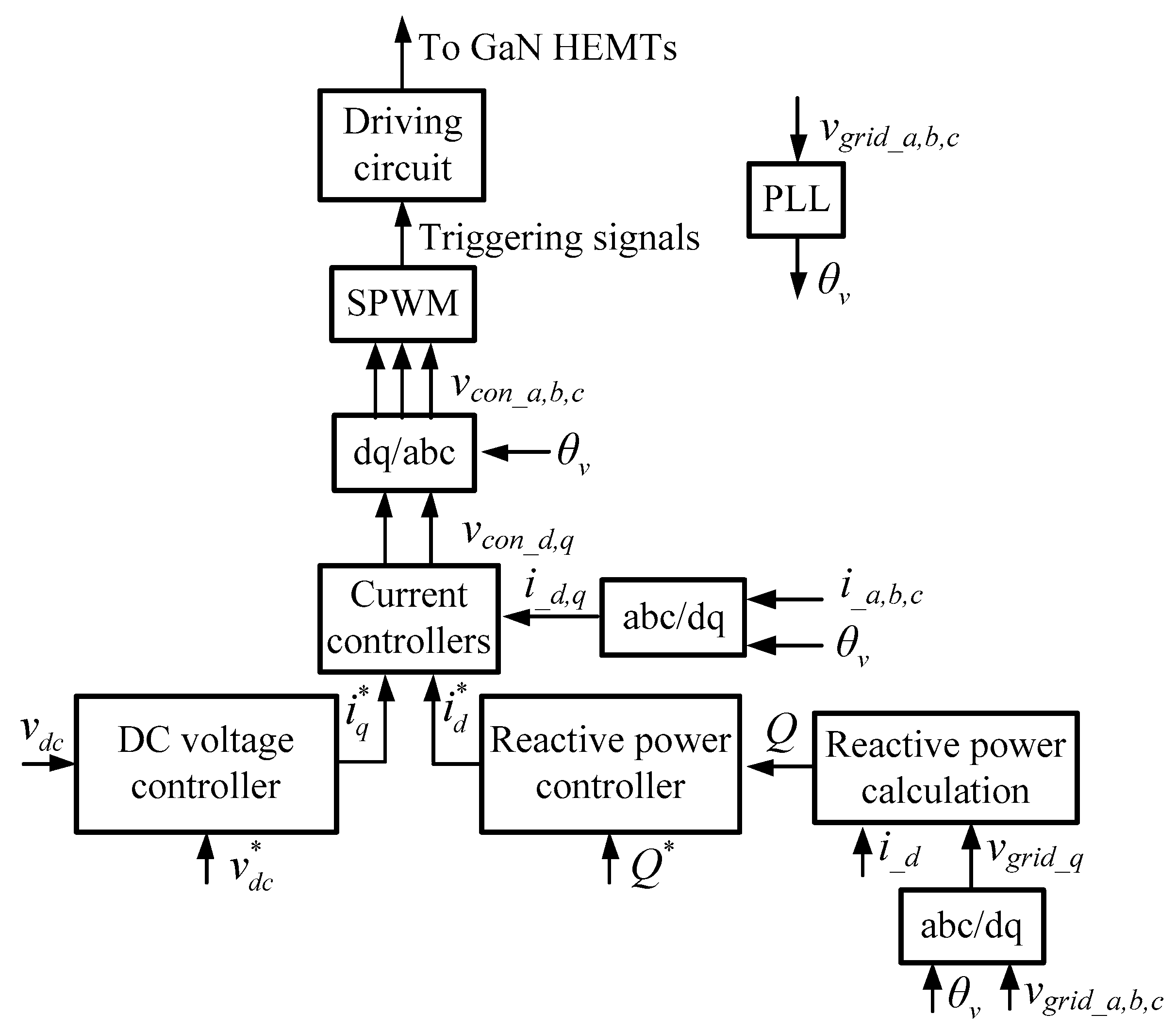 Micromachines 12 00464 g003
