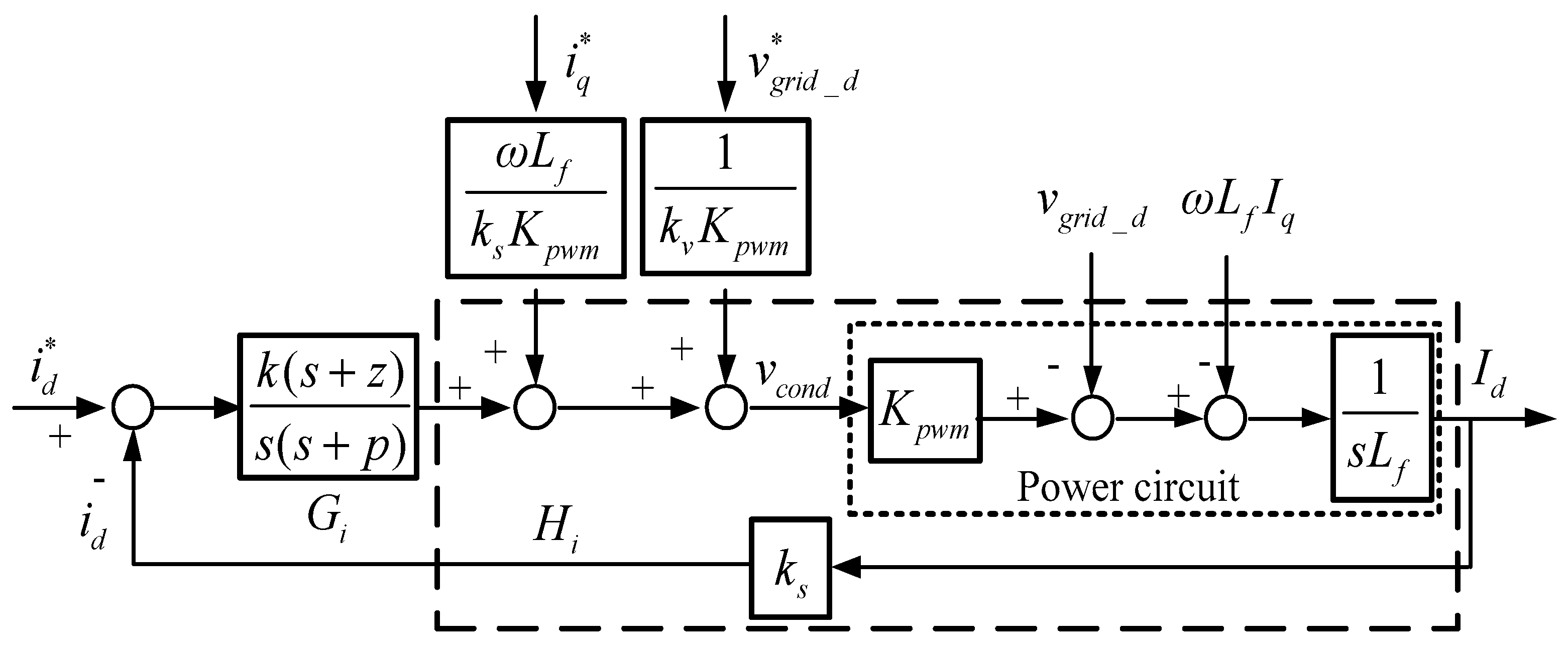 Micromachines 12 00464 g004