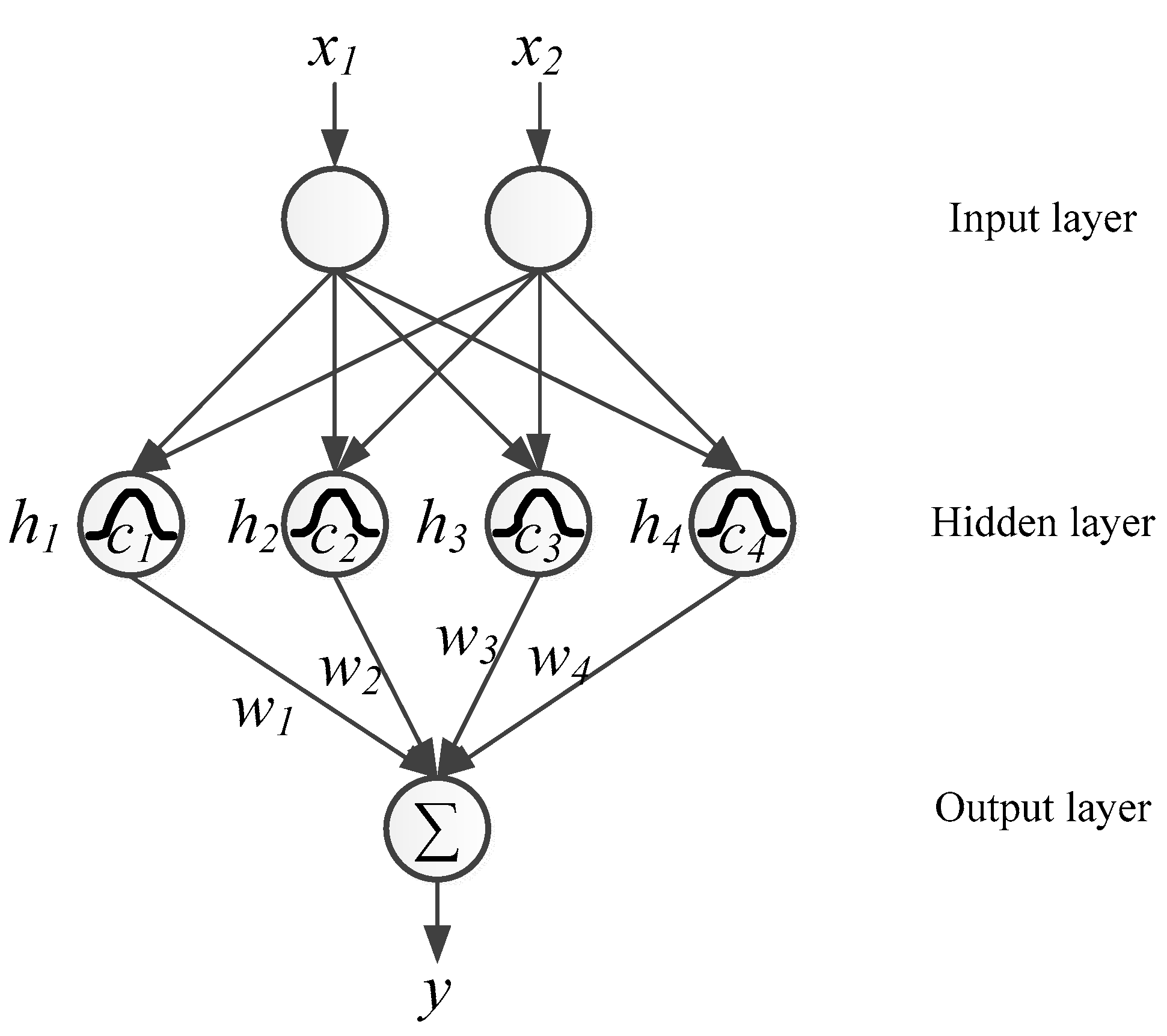Micromachines 12 00464 g012