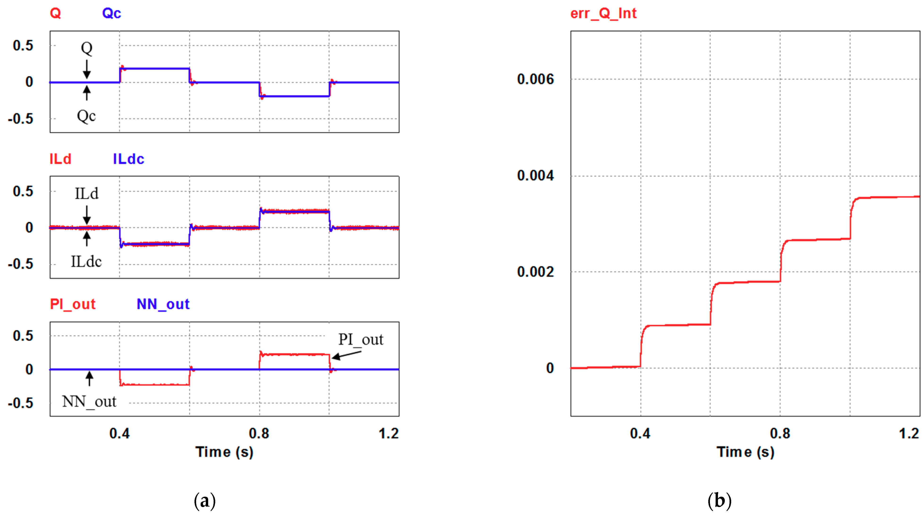 Micromachines 12 00464 g016