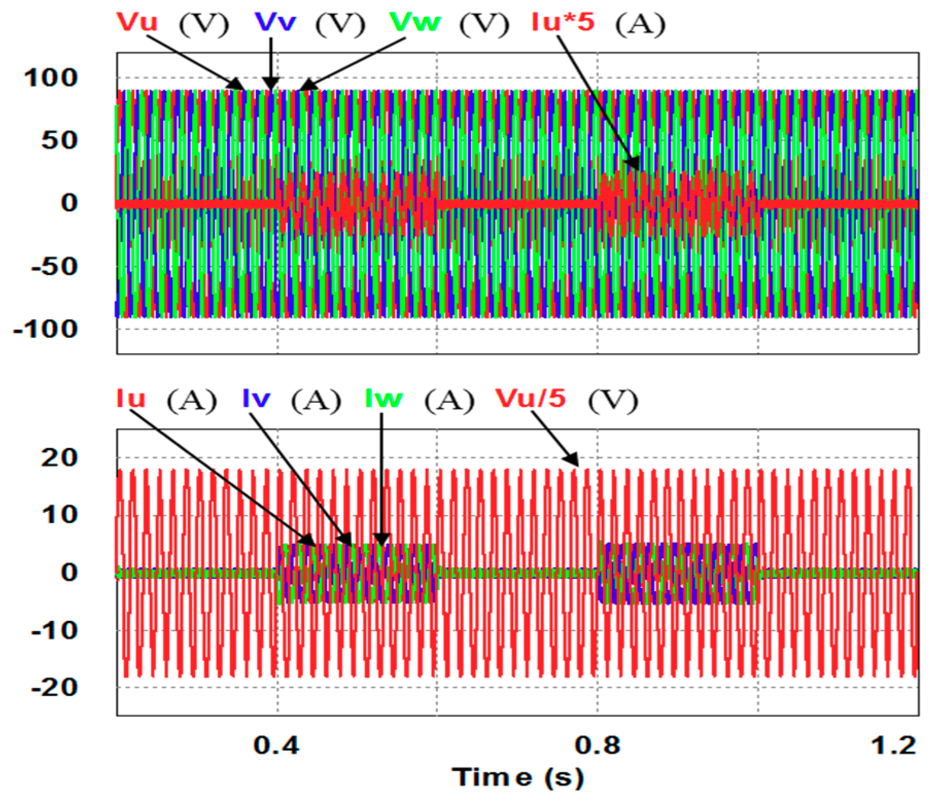 Micromachines 12 00464 g018