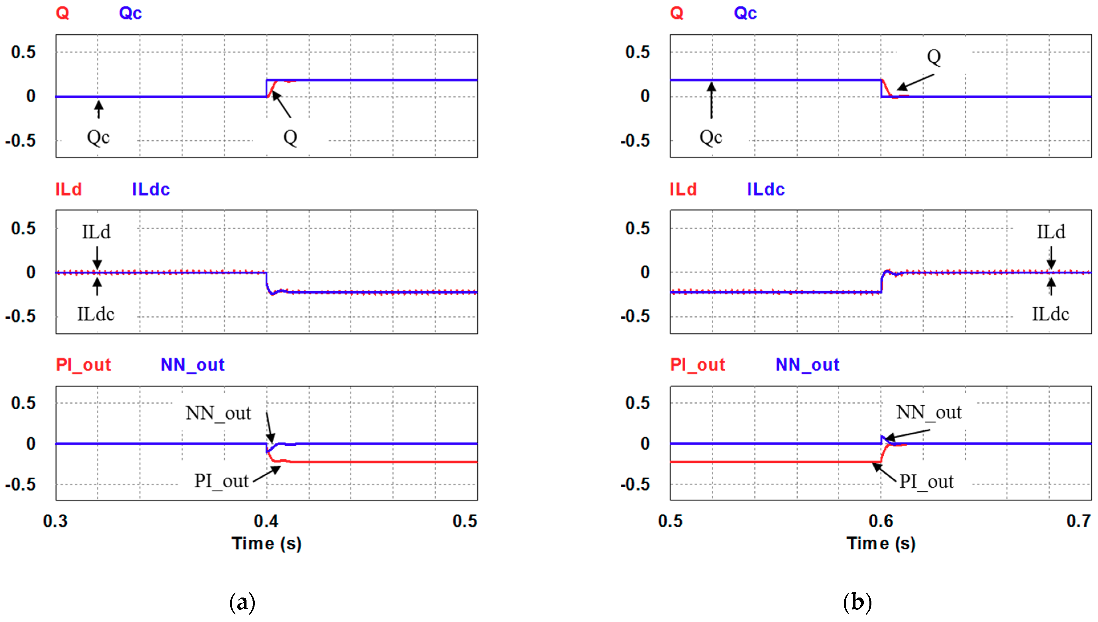 Micromachines 12 00464 g021