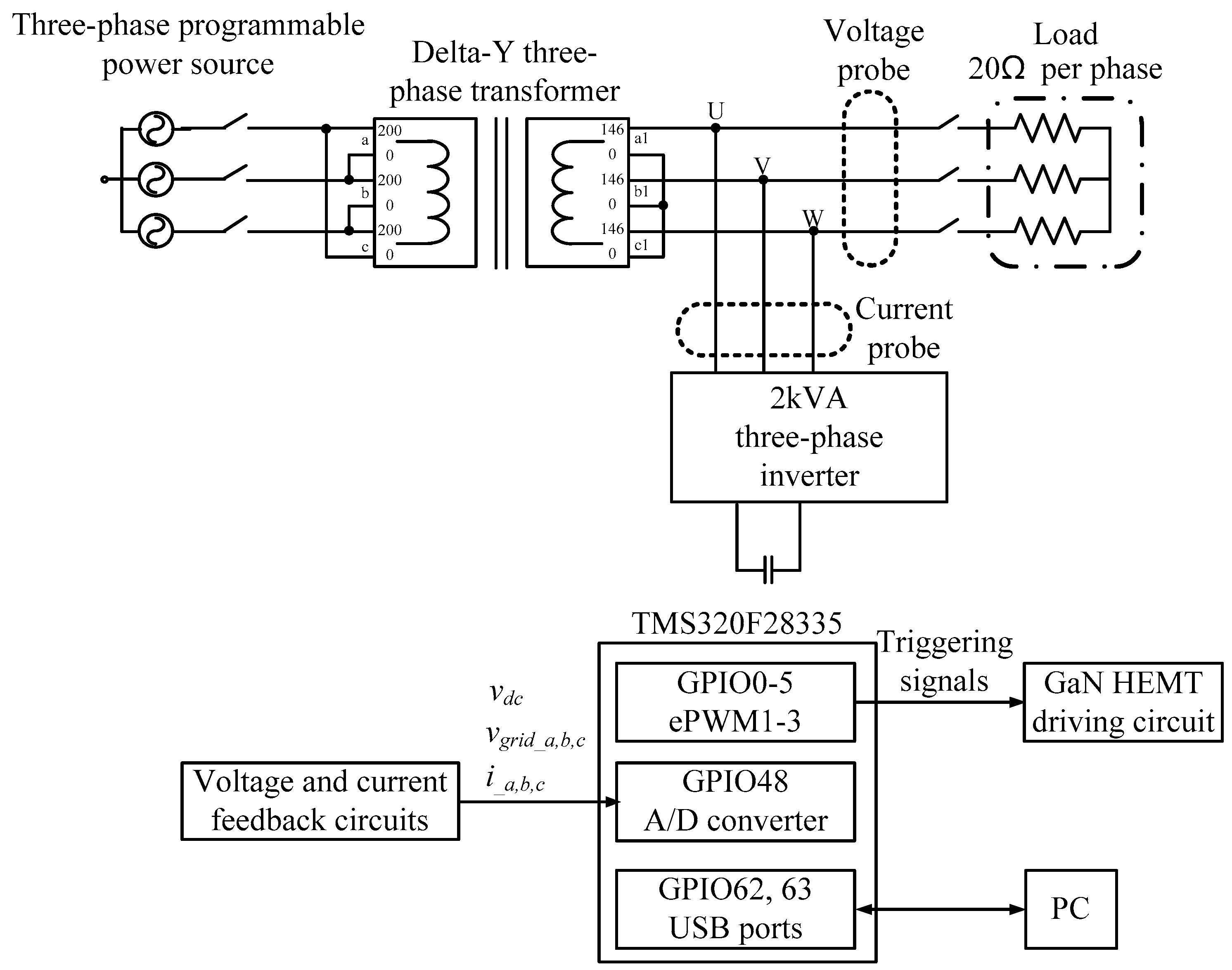 Micromachines 12 00464 g022