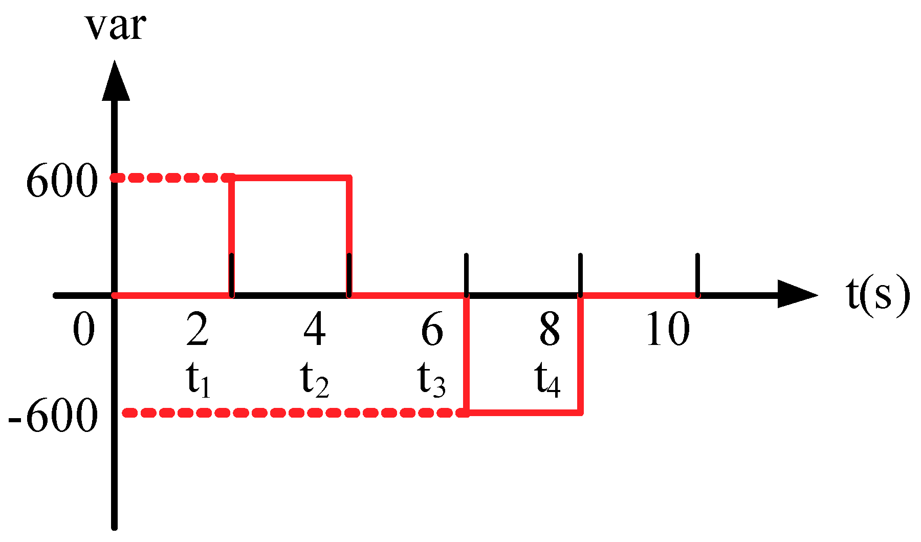 Micromachines 12 00464 g024