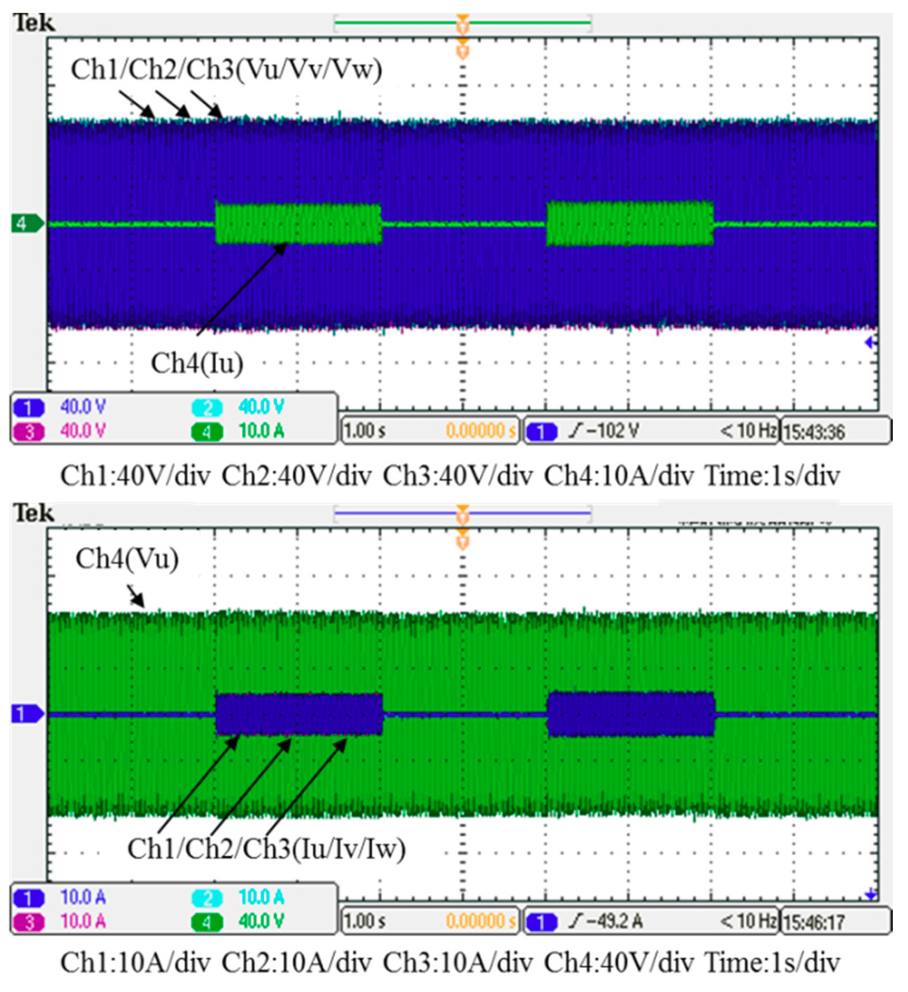 Micromachines 12 00464 g025