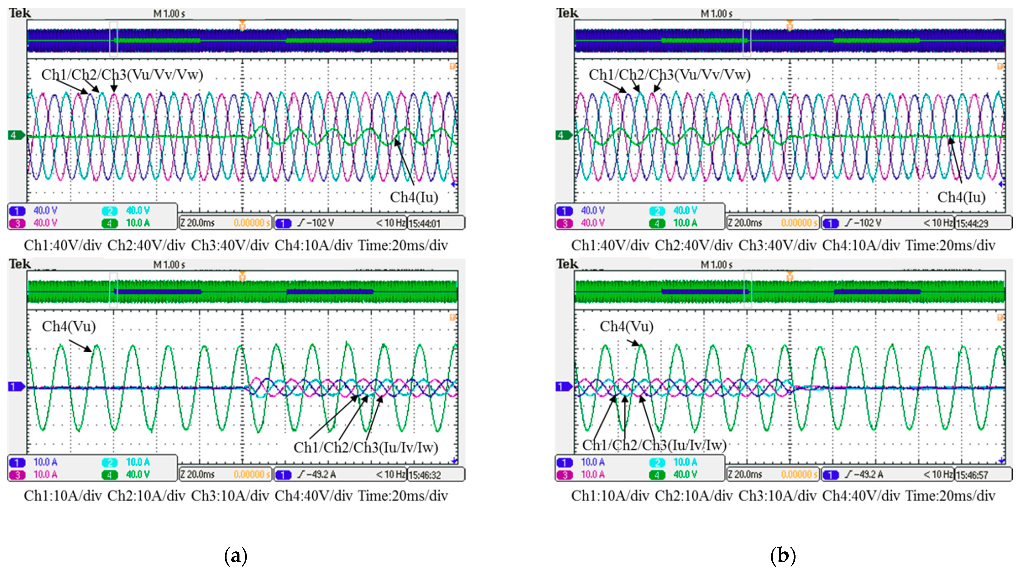 Micromachines 12 00464 g026