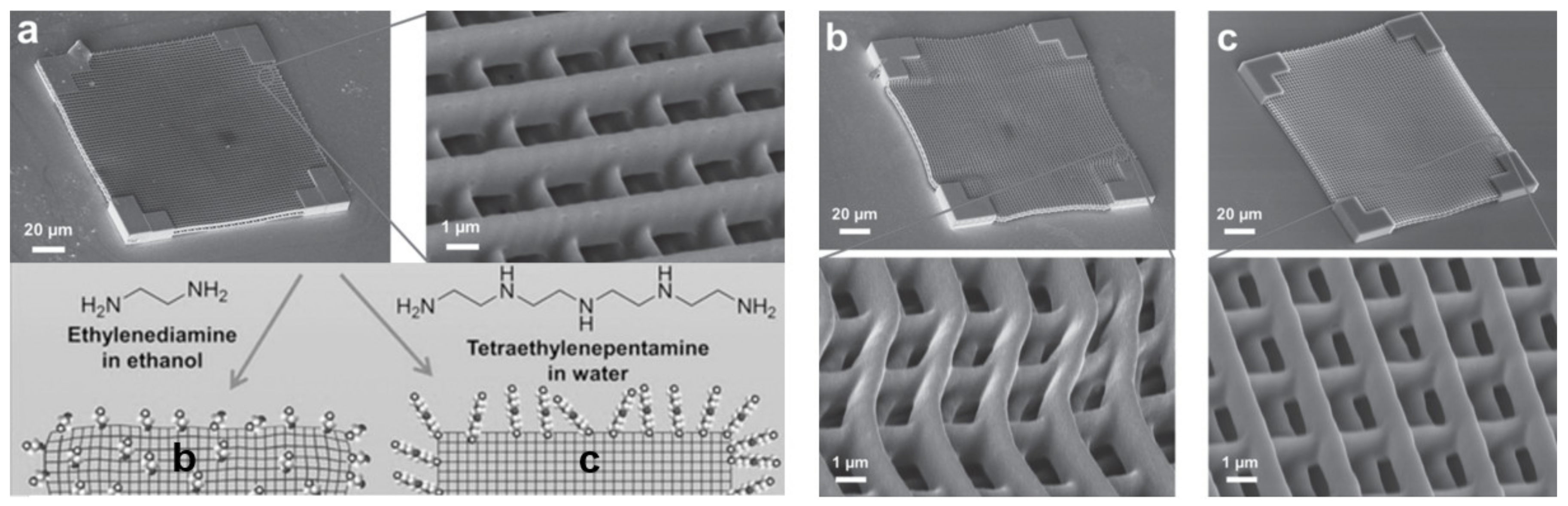 Micromachines 12 00472 g013