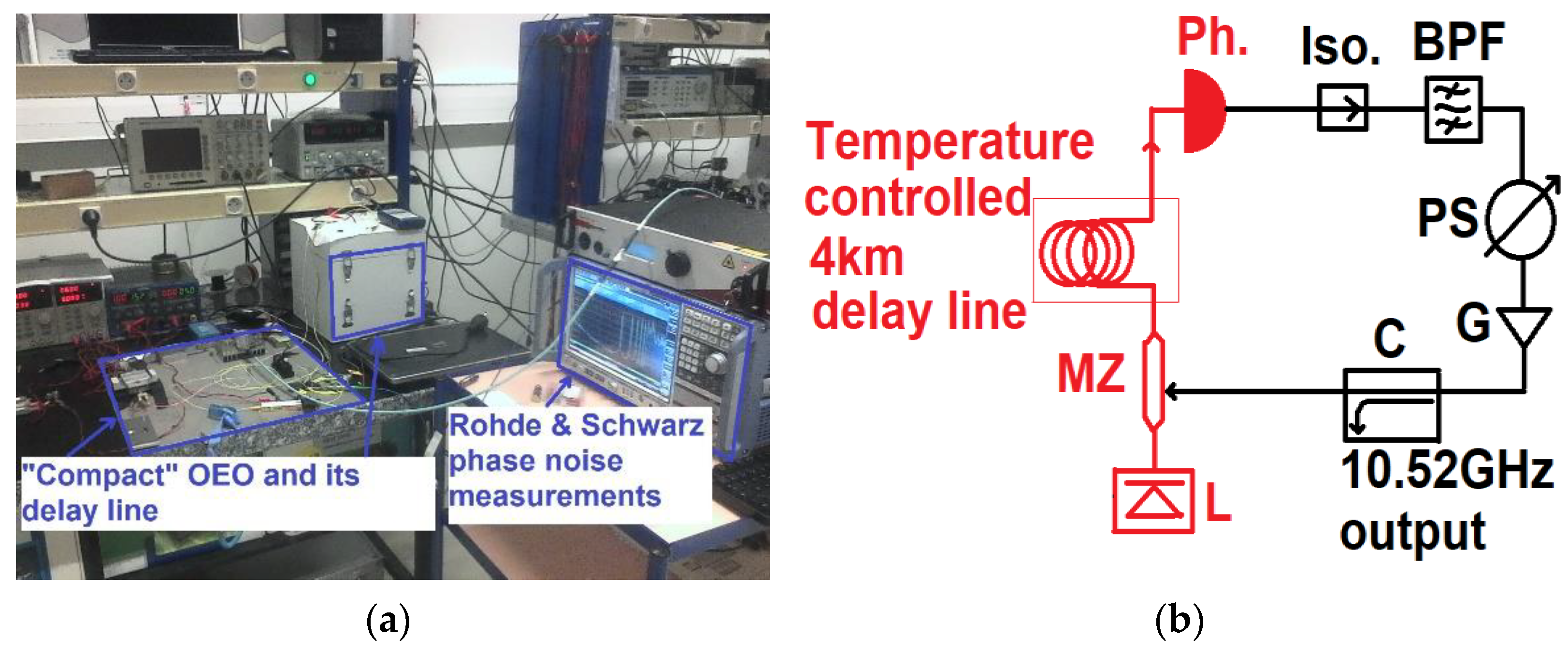 Micromachines 12 00474 g001 Micromachines 12 00474 g001