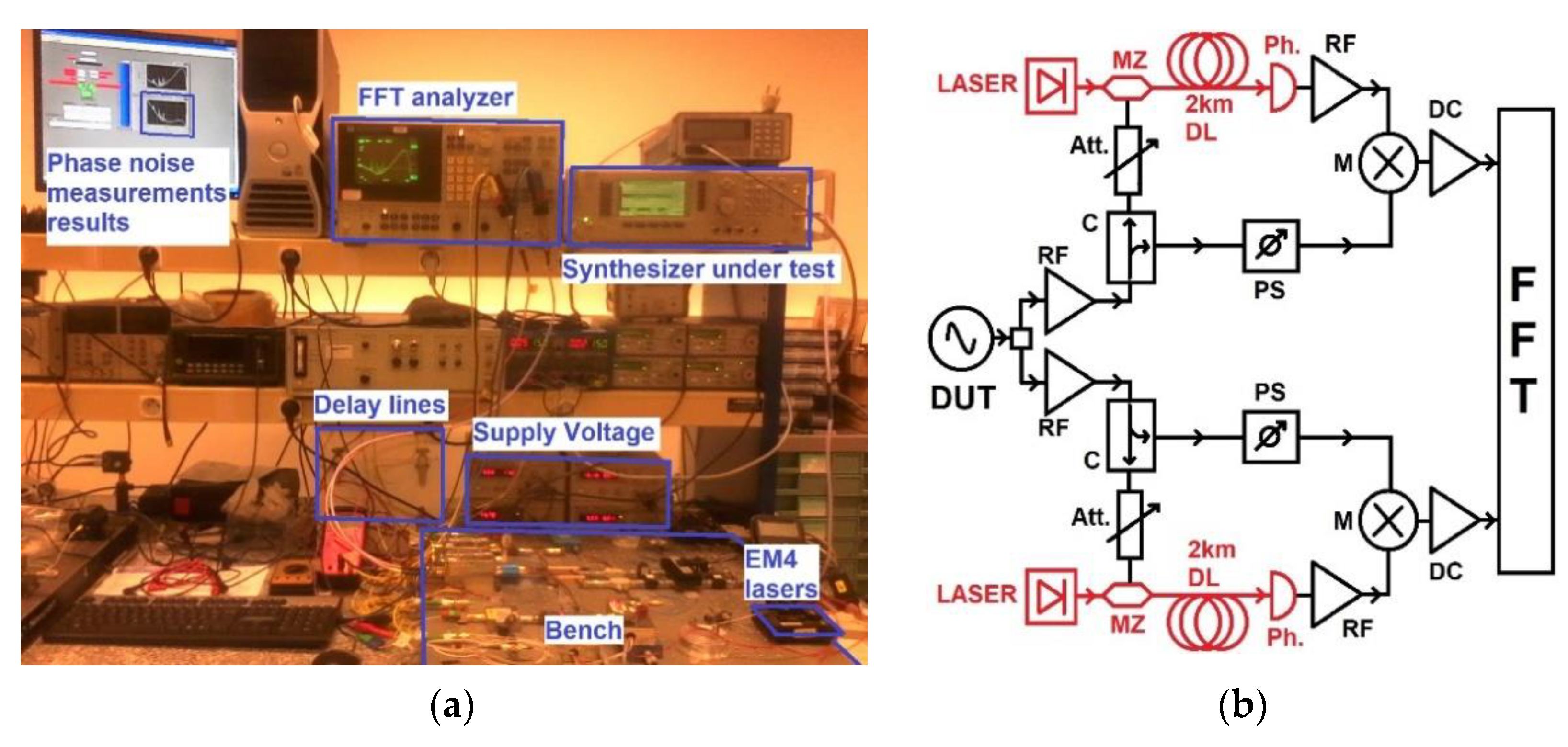 Micromachines 12 00474 g002 Micromachines 12 00474 g002