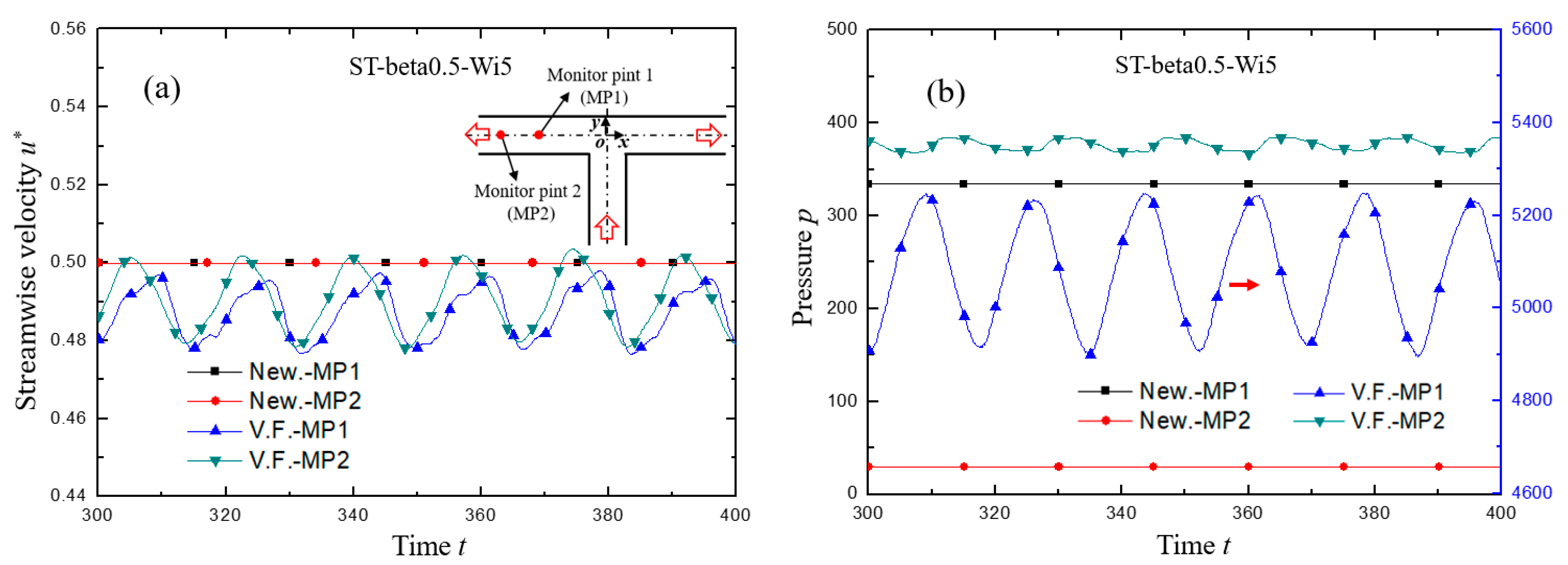 Micromachines 12 00477 g004