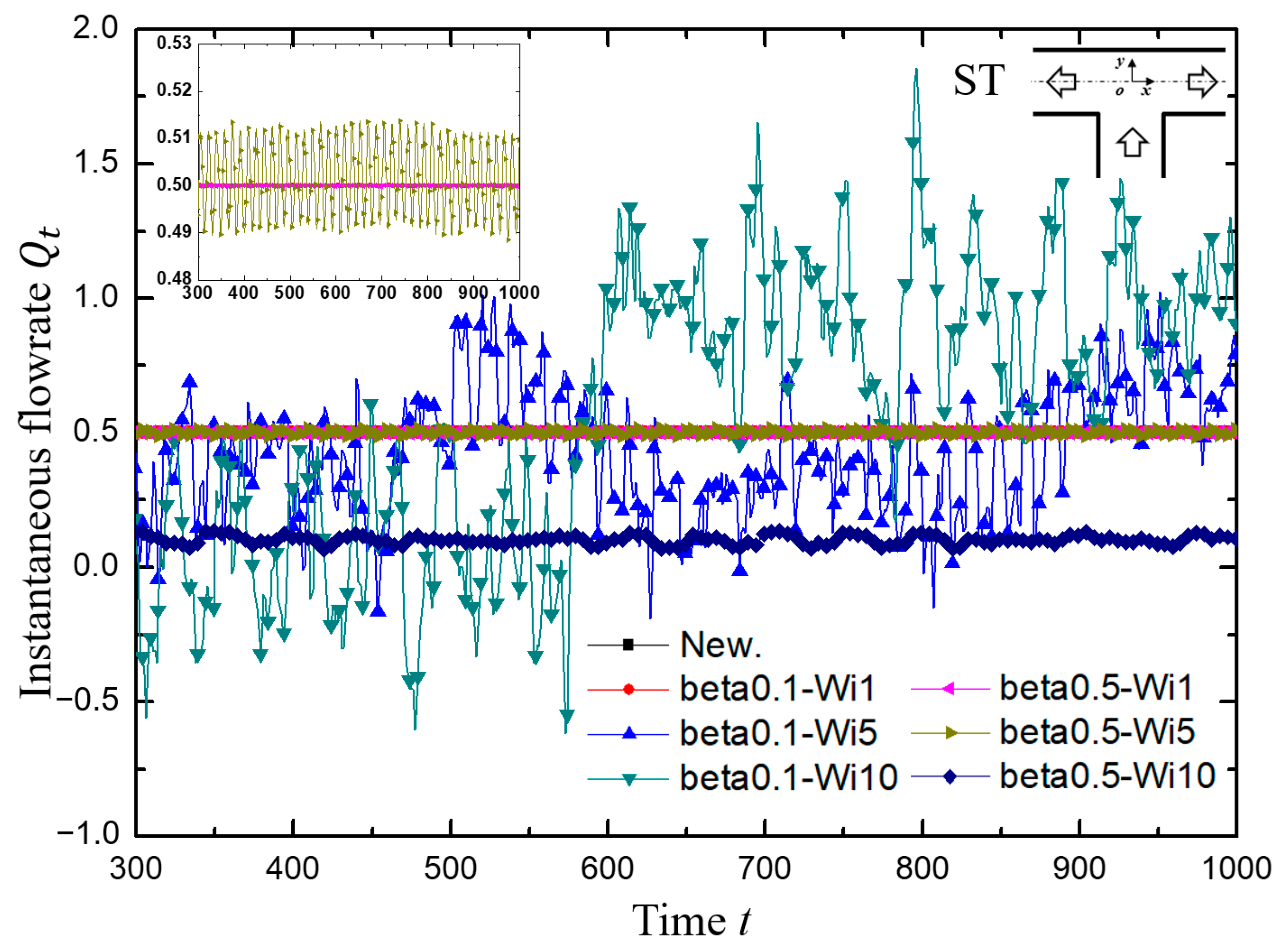 Micromachines 12 00477 g007