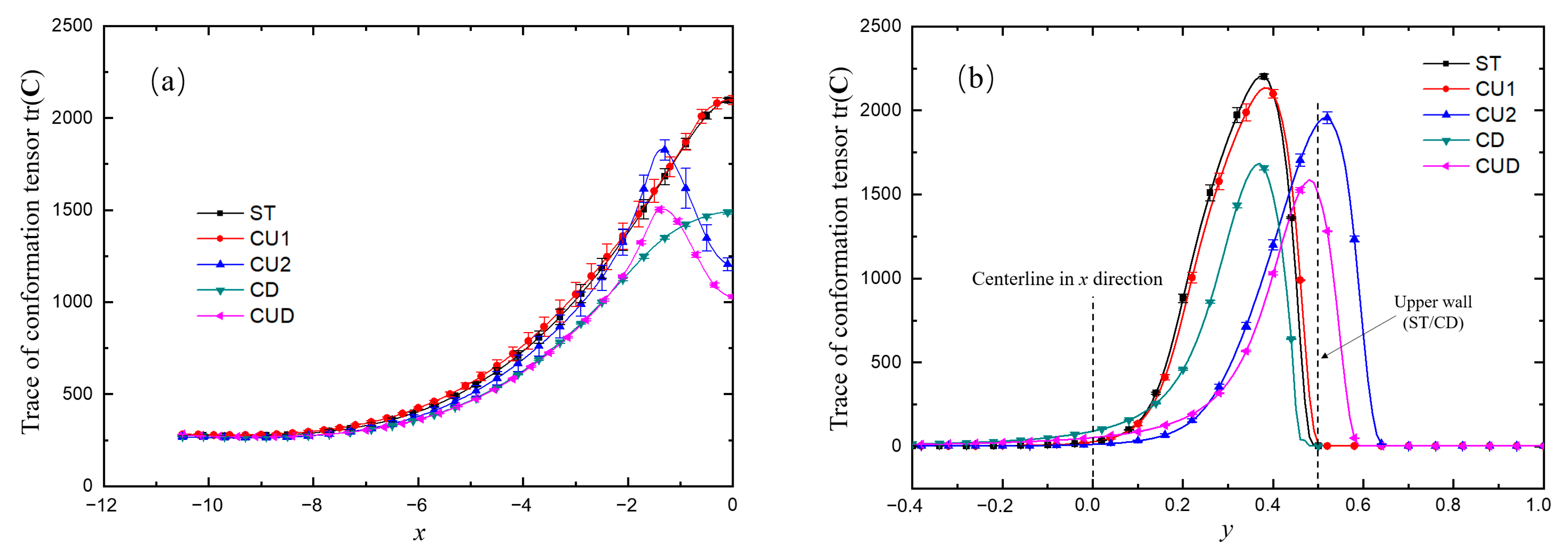 Micromachines 12 00477 g011