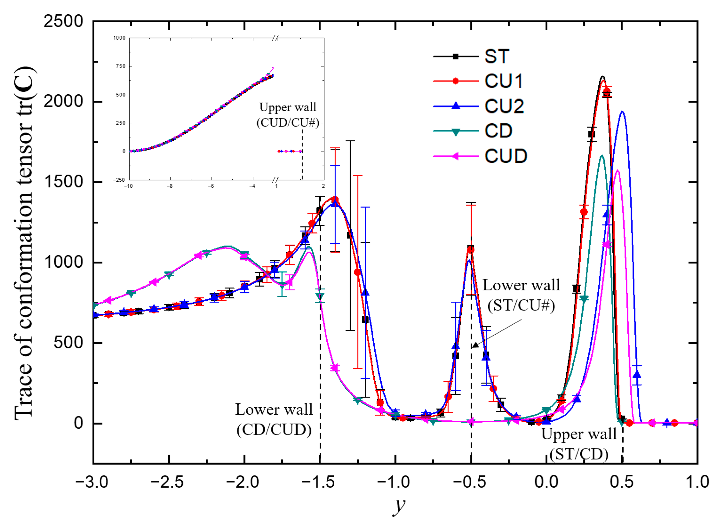 Micromachines 12 00477 g013