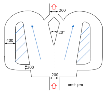 Micromachines 12 00477 i002