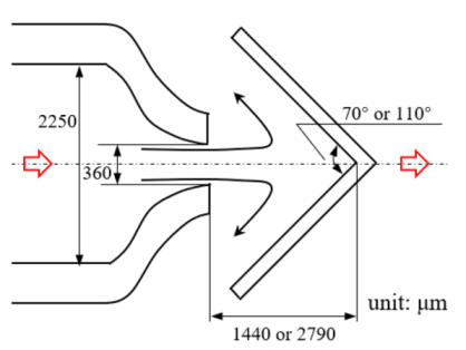 Micromachines 12 00477 i006