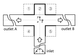 Micromachines 12 00477 i017