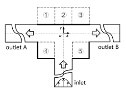 Micromachines 12 00477 i019