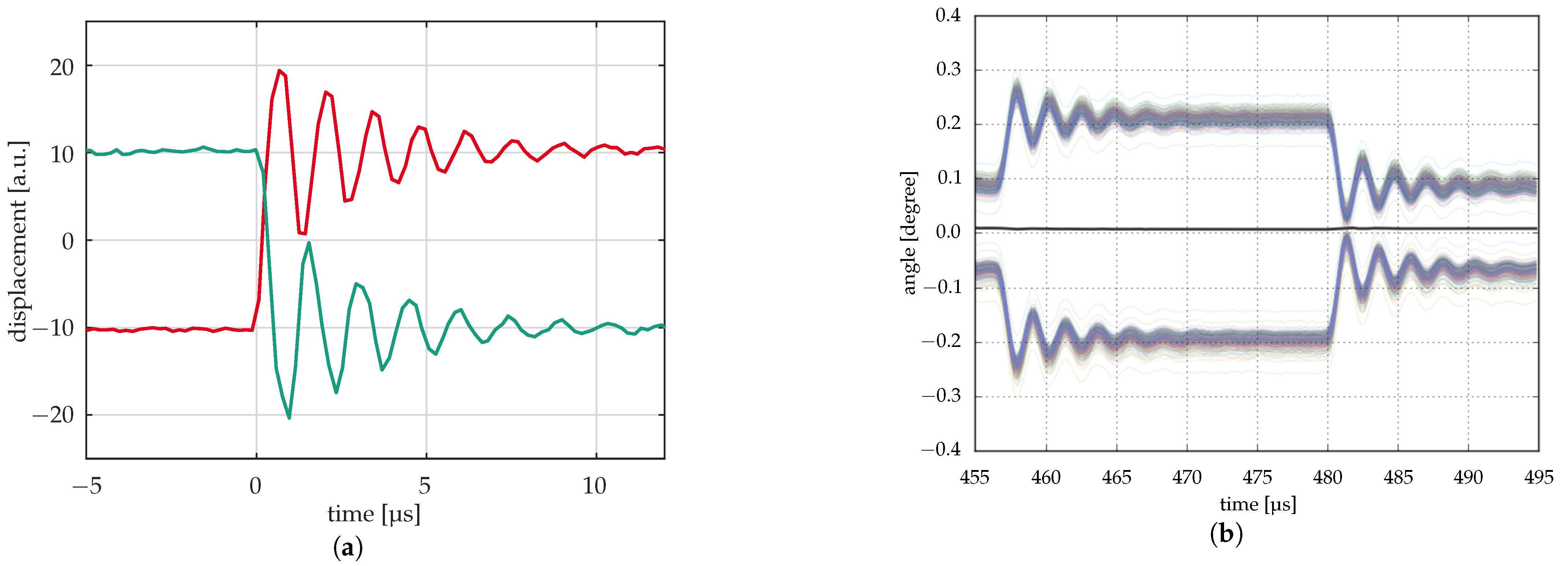 Micromachines 12 00483 g012 Micromachines 12 00483 g012