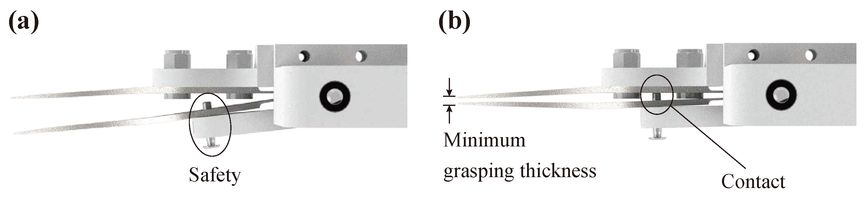 Micromachines 12 00484 g003