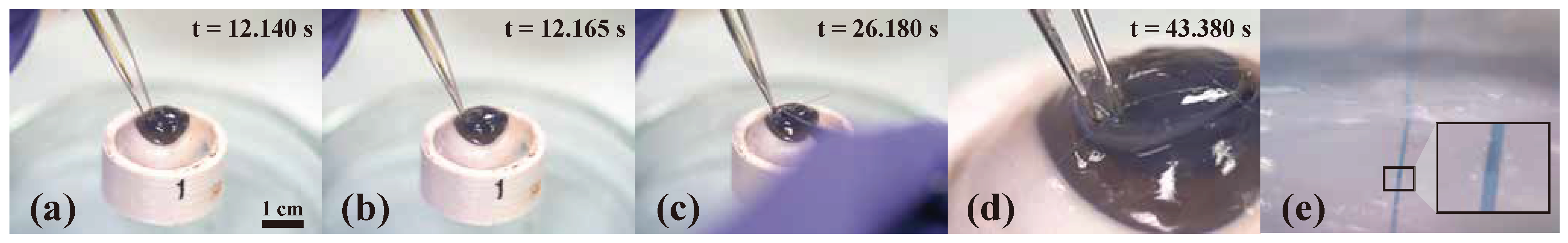 Micromachines 12 00484 g006