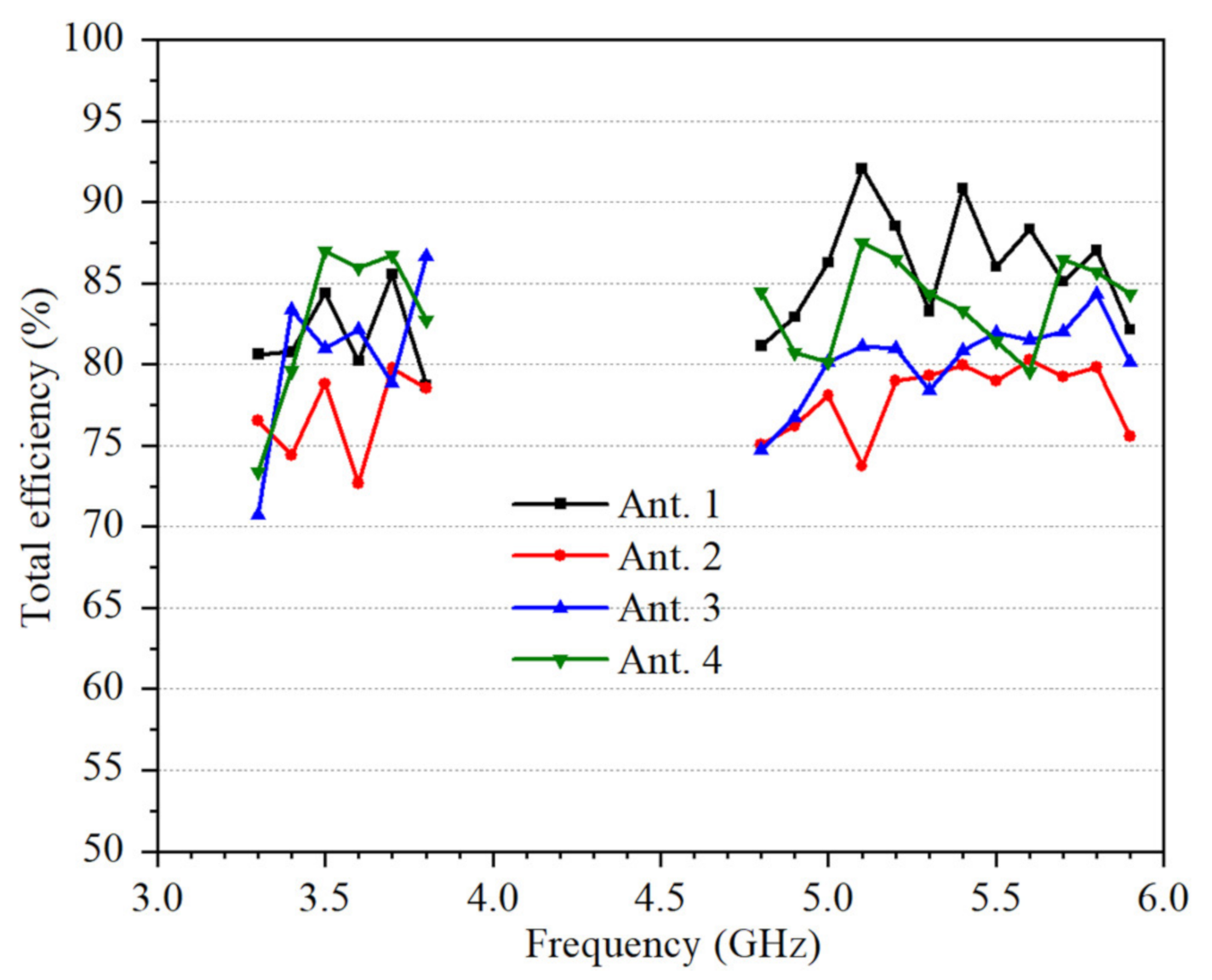 Micromachines 12 00489 g011