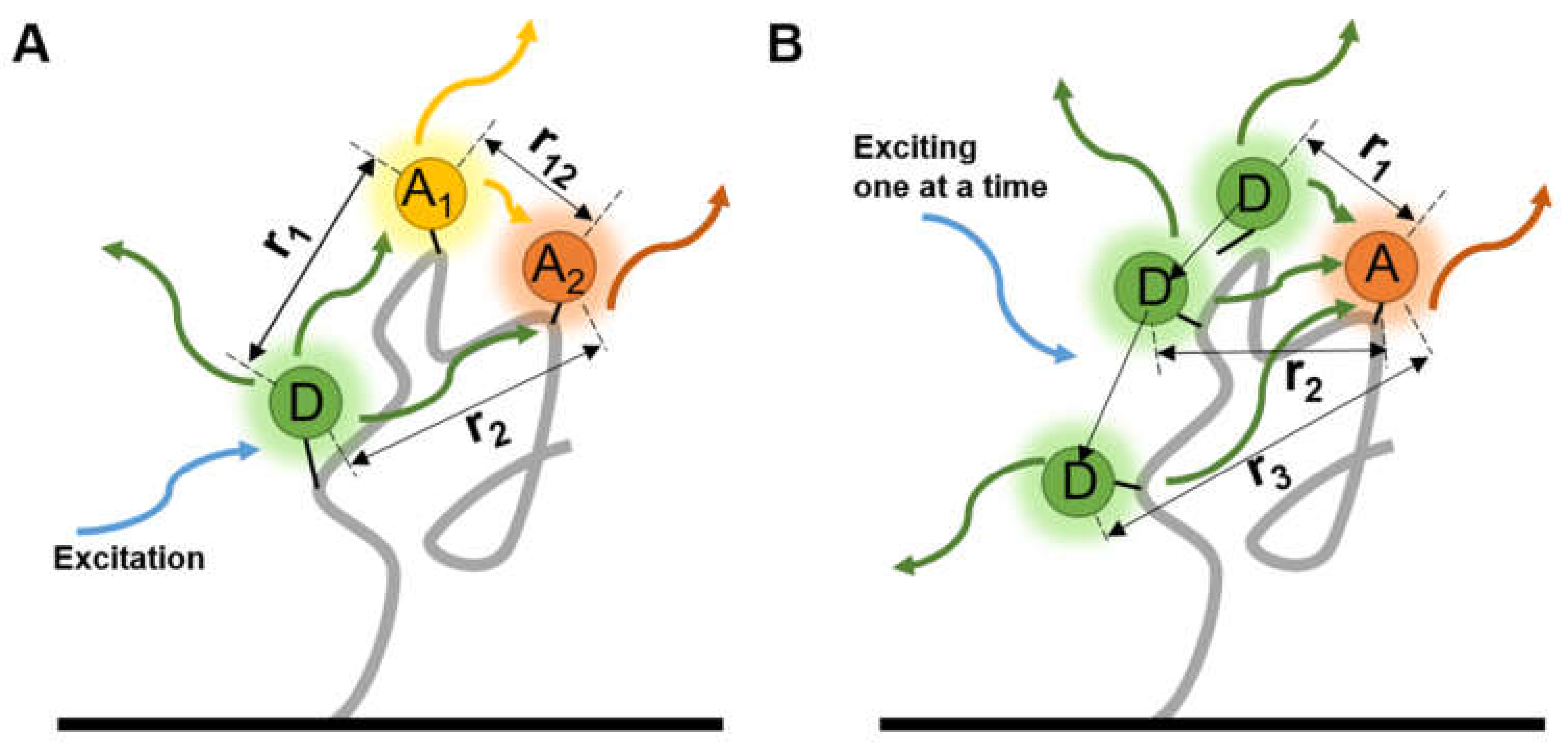Micromachines 12 00492 g004