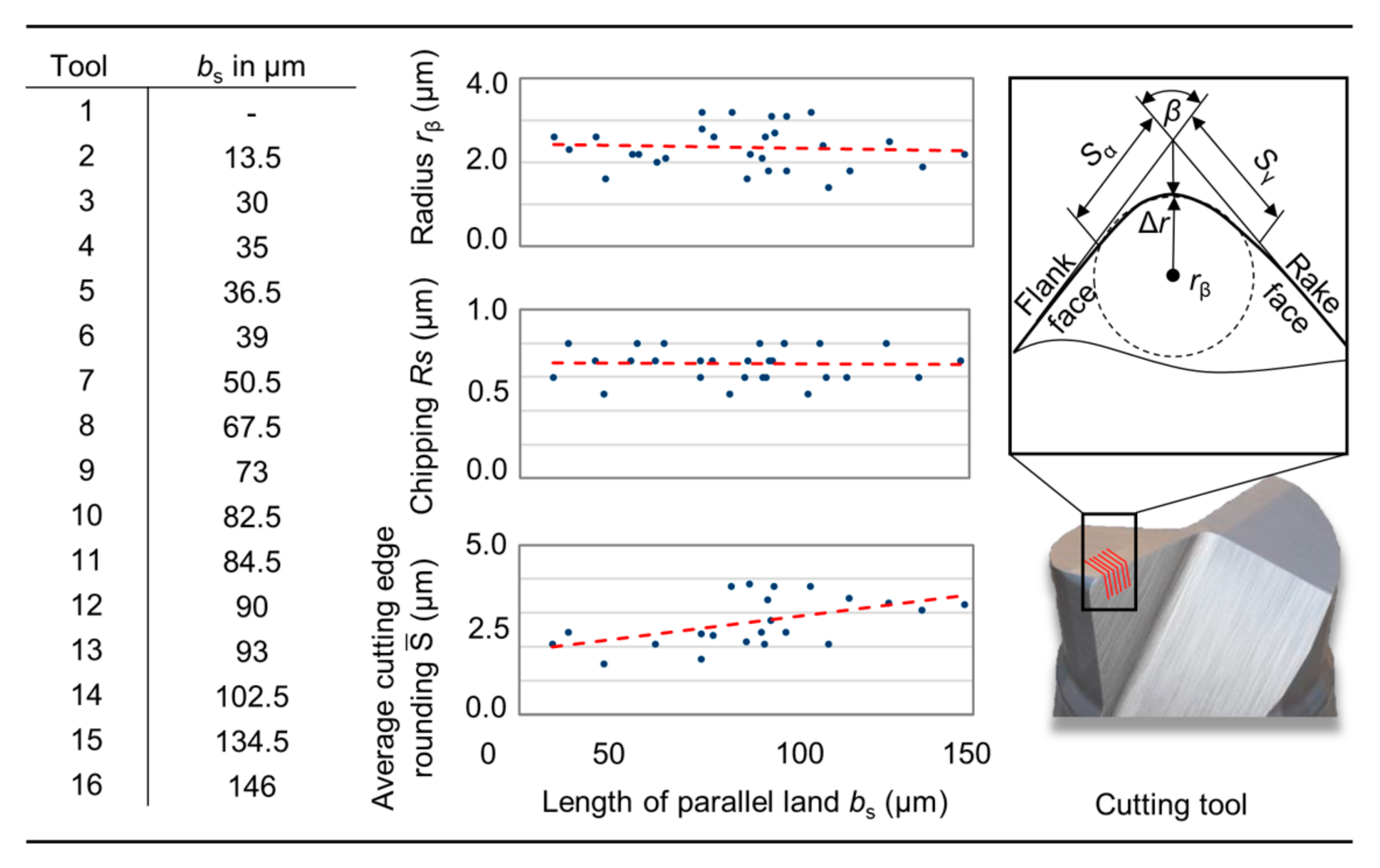 Micromachines 12 00496 g004