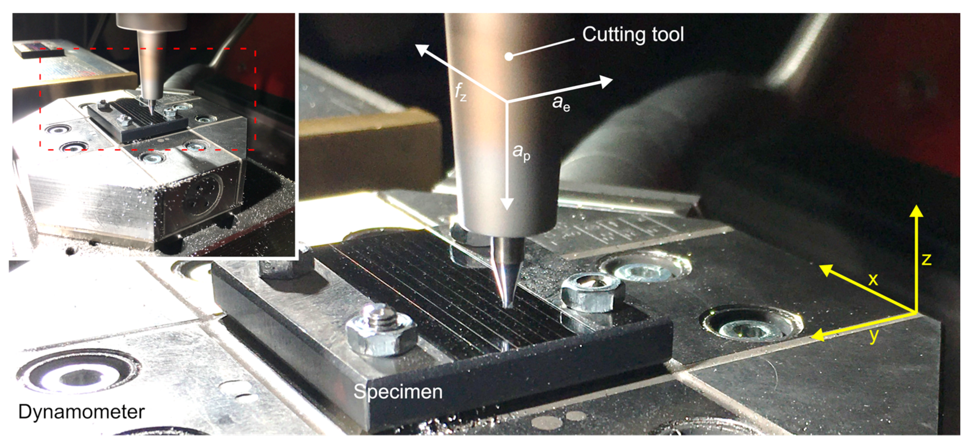 Micromachines 12 00496 g005
