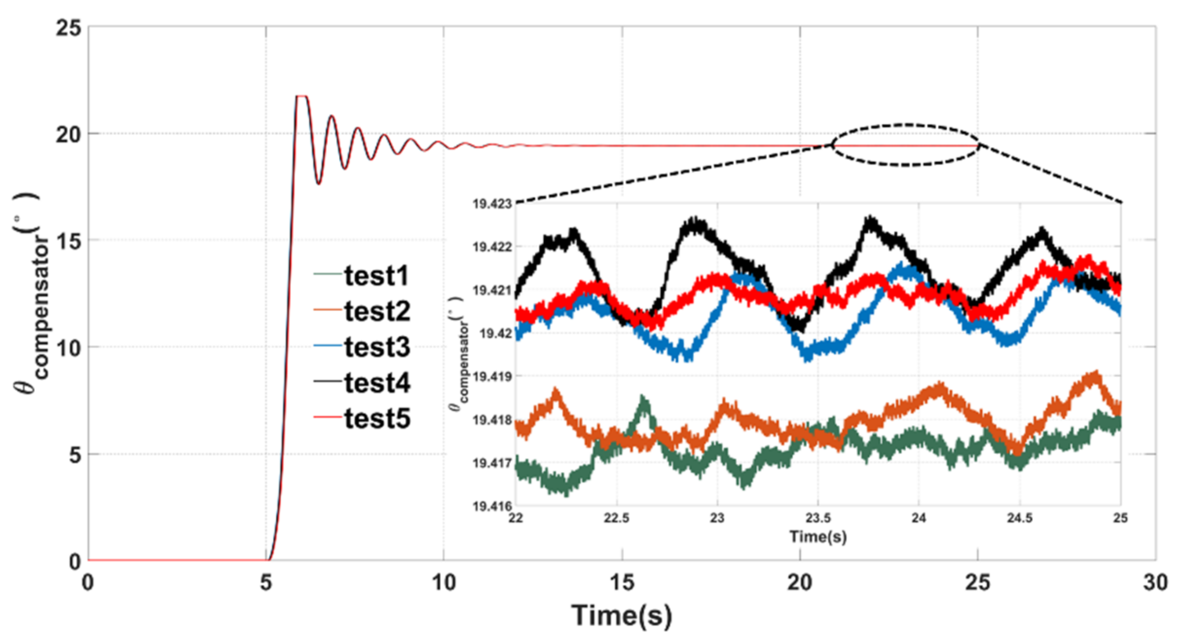 Micromachines 12 00506 g008 Micromachines 12 00506 g008