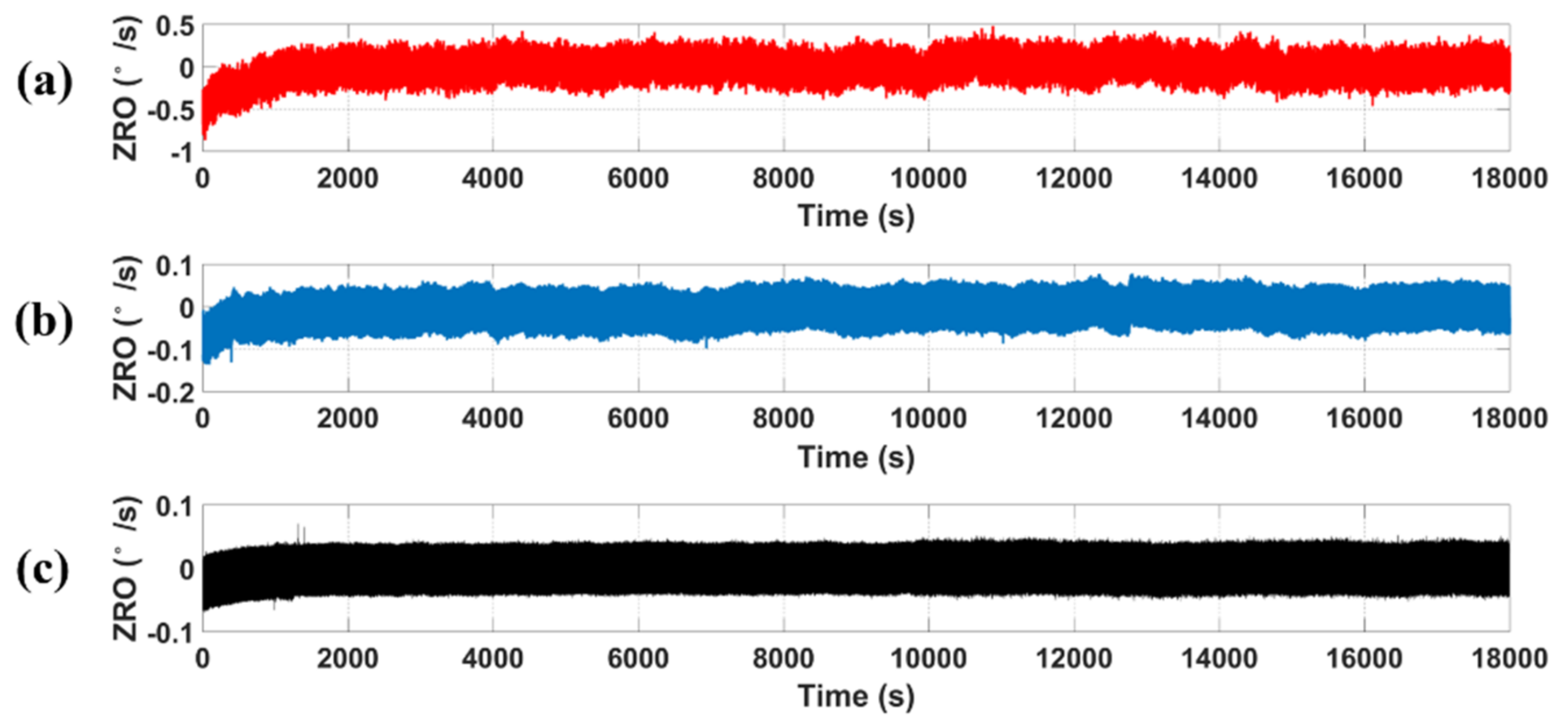 Micromachines 12 00506 g011 Micromachines 12 00506 g011