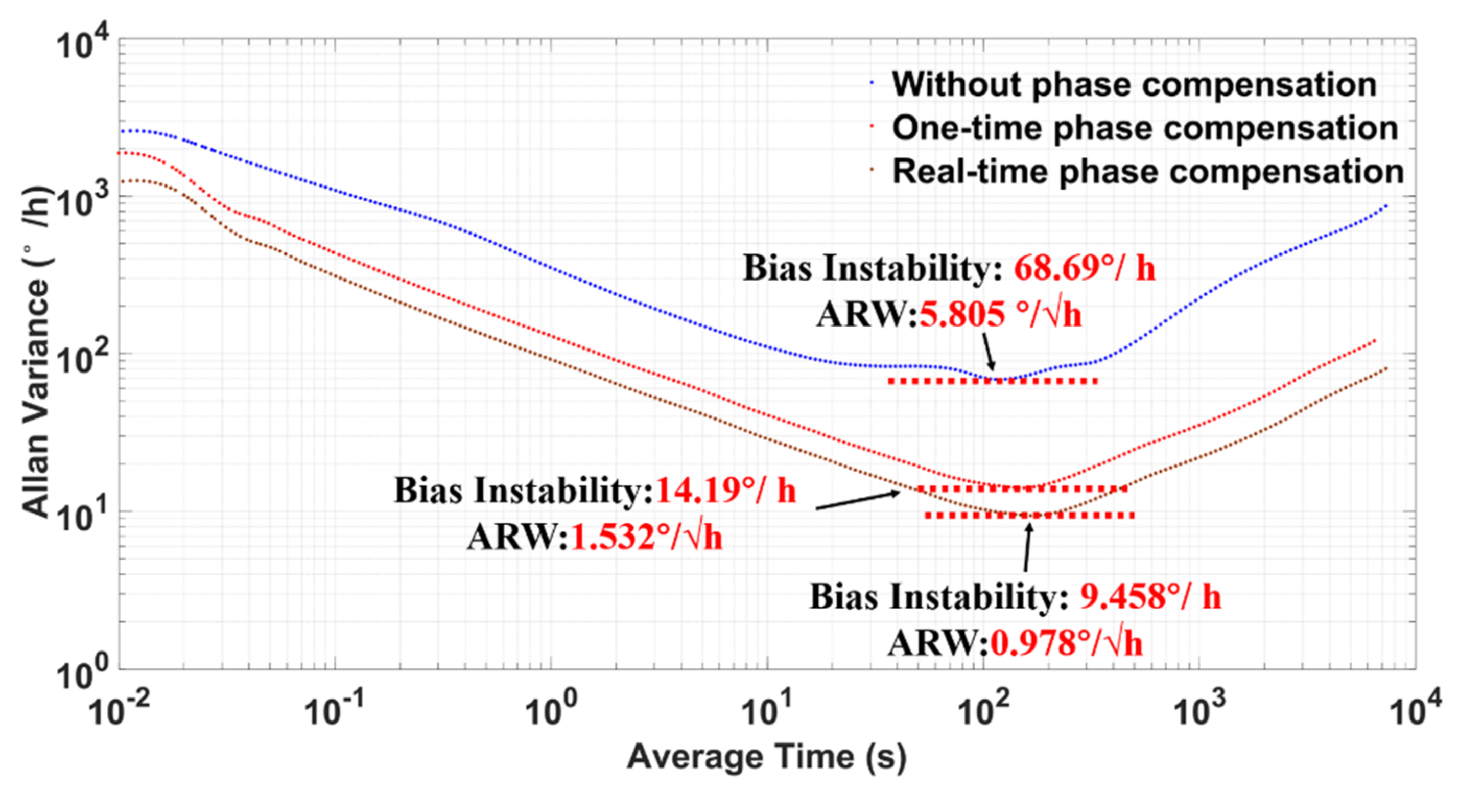 Micromachines 12 00506 g012 Micromachines 12 00506 g012