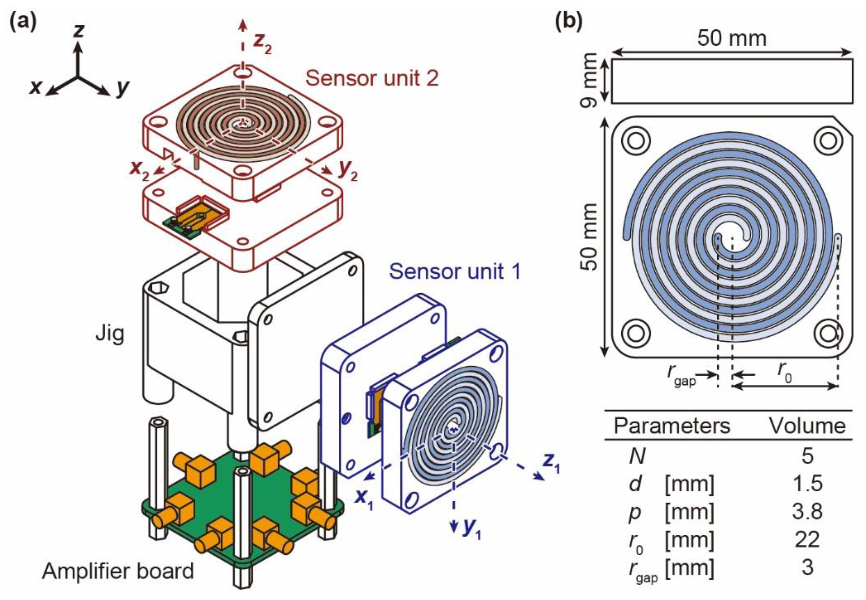 Micromachines 12 00507 g005 Micromachines 12 00507 g005