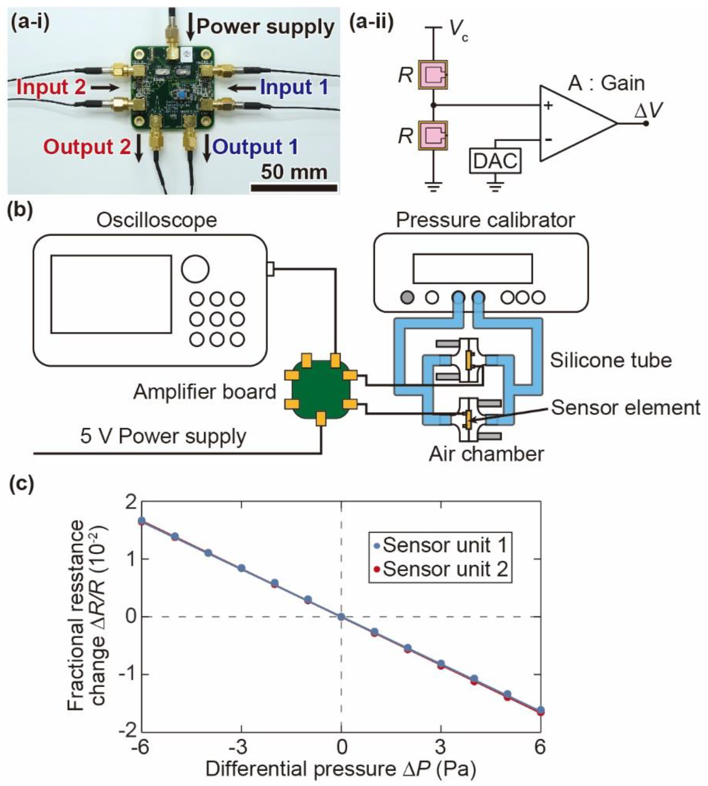 Micromachines 12 00507 g007 Micromachines 12 00507 g007