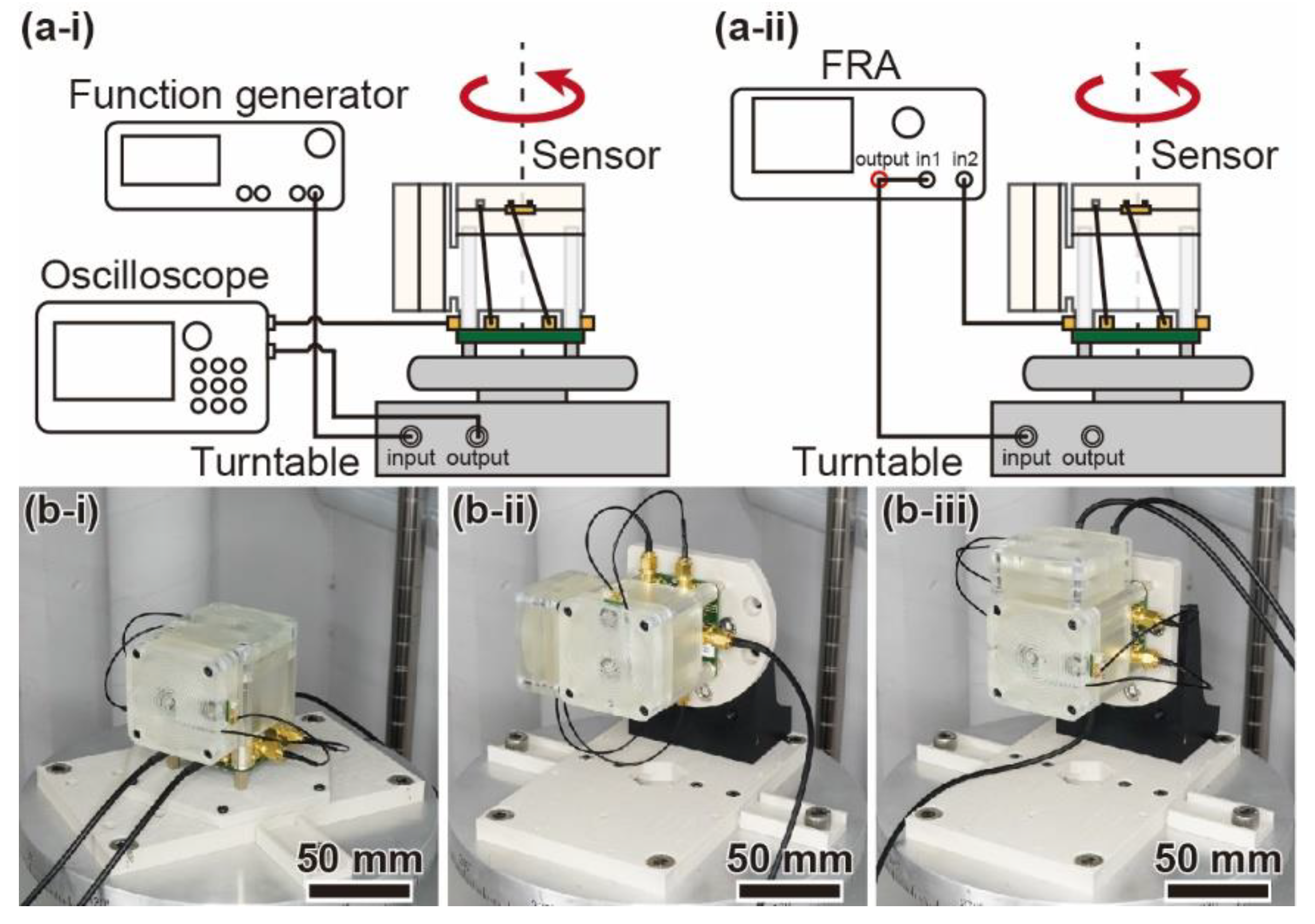 Micromachines 12 00507 g008 Micromachines 12 00507 g008