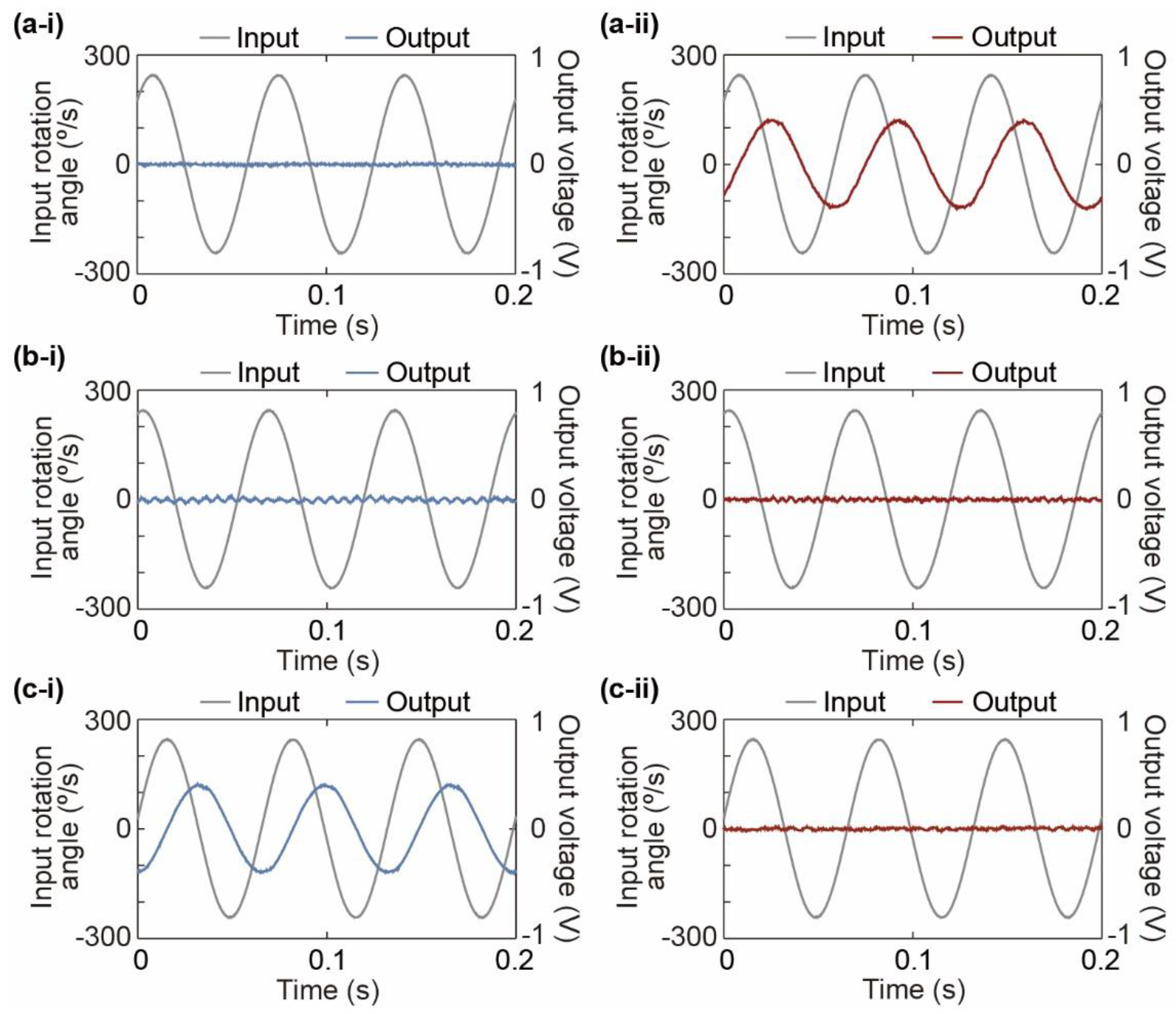 Micromachines 12 00507 g009 Micromachines 12 00507 g009