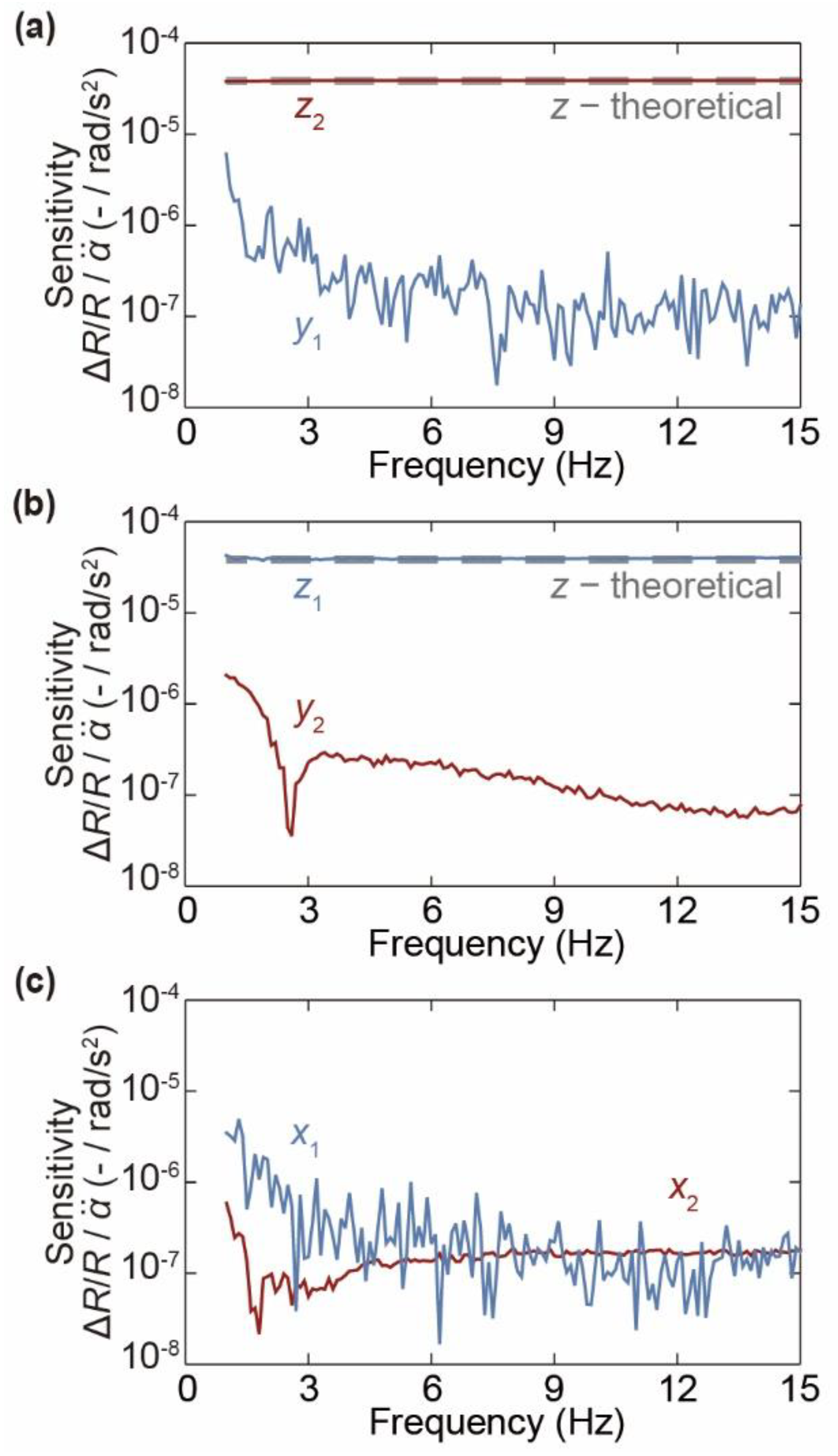 Micromachines 12 00507 g010 Micromachines 12 00507 g010