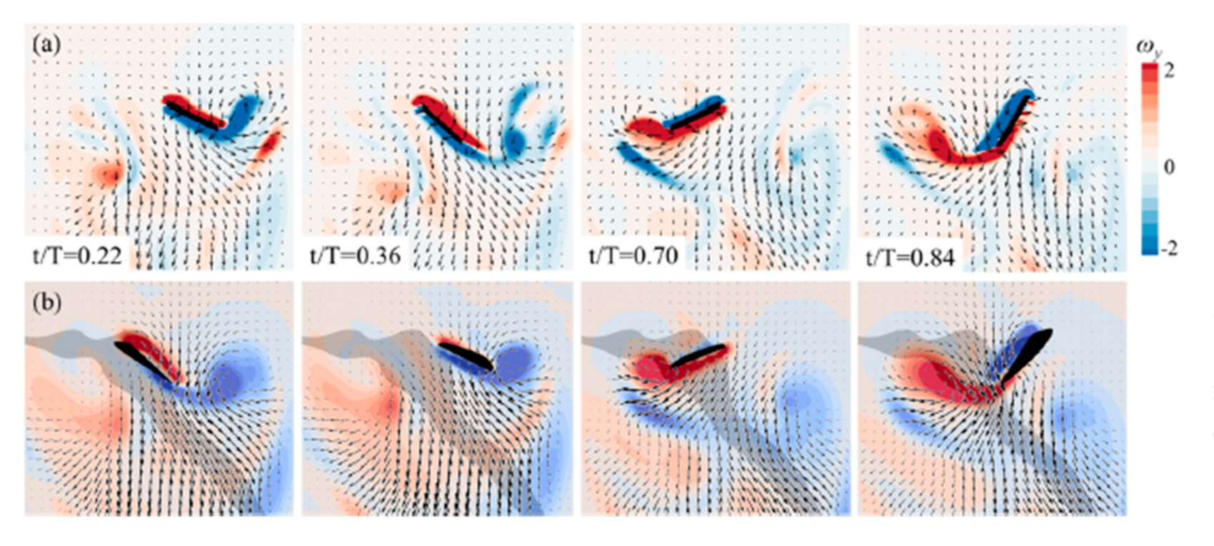 Micromachines 12 00511 g006
