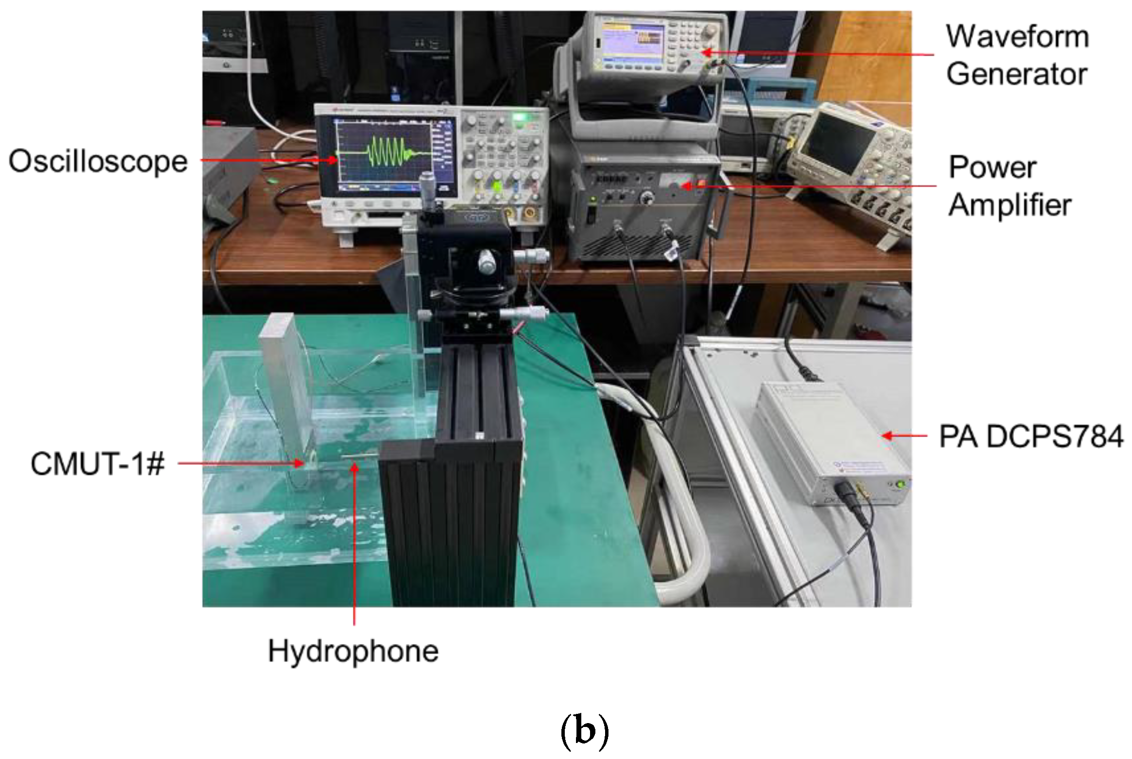 Micromachines 12 00516 g006b Micromachines 12 00516 g006b